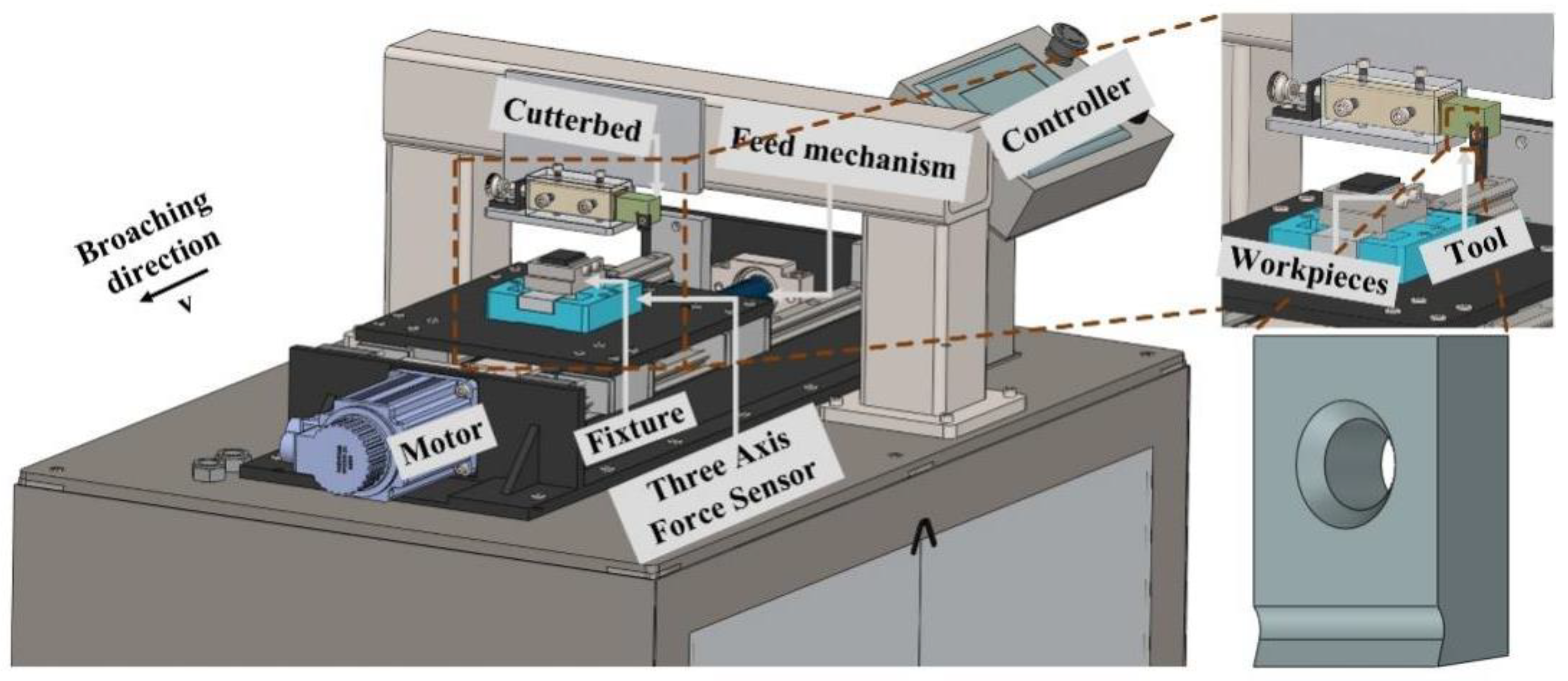 Materials 15 09040 g003