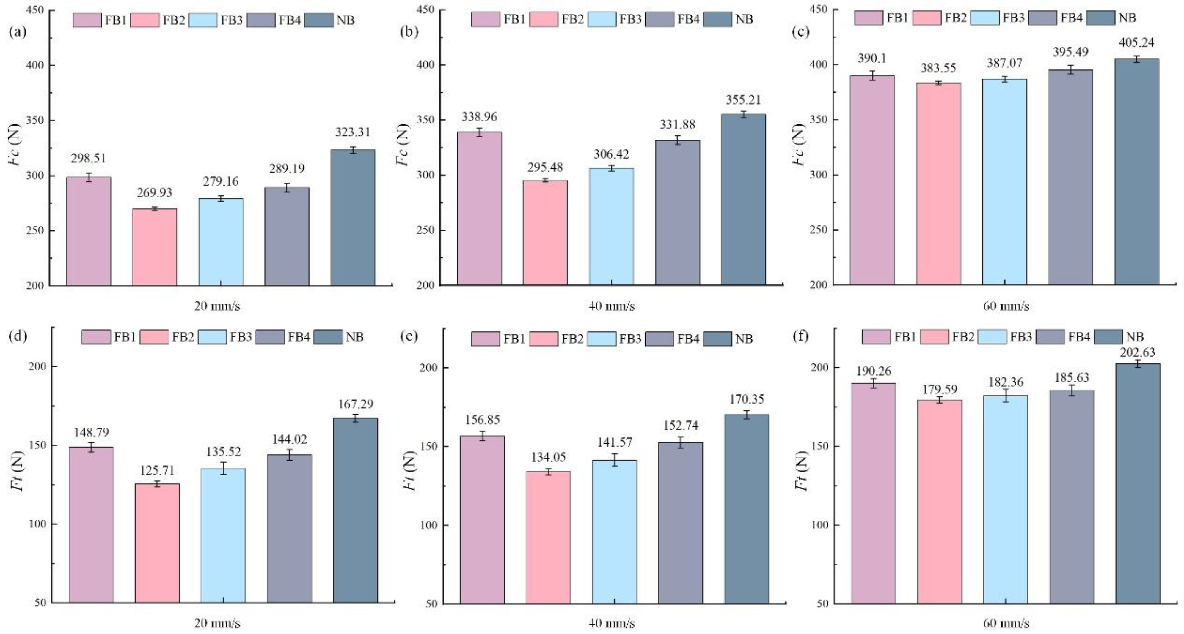 Materials 15 09040 g005
