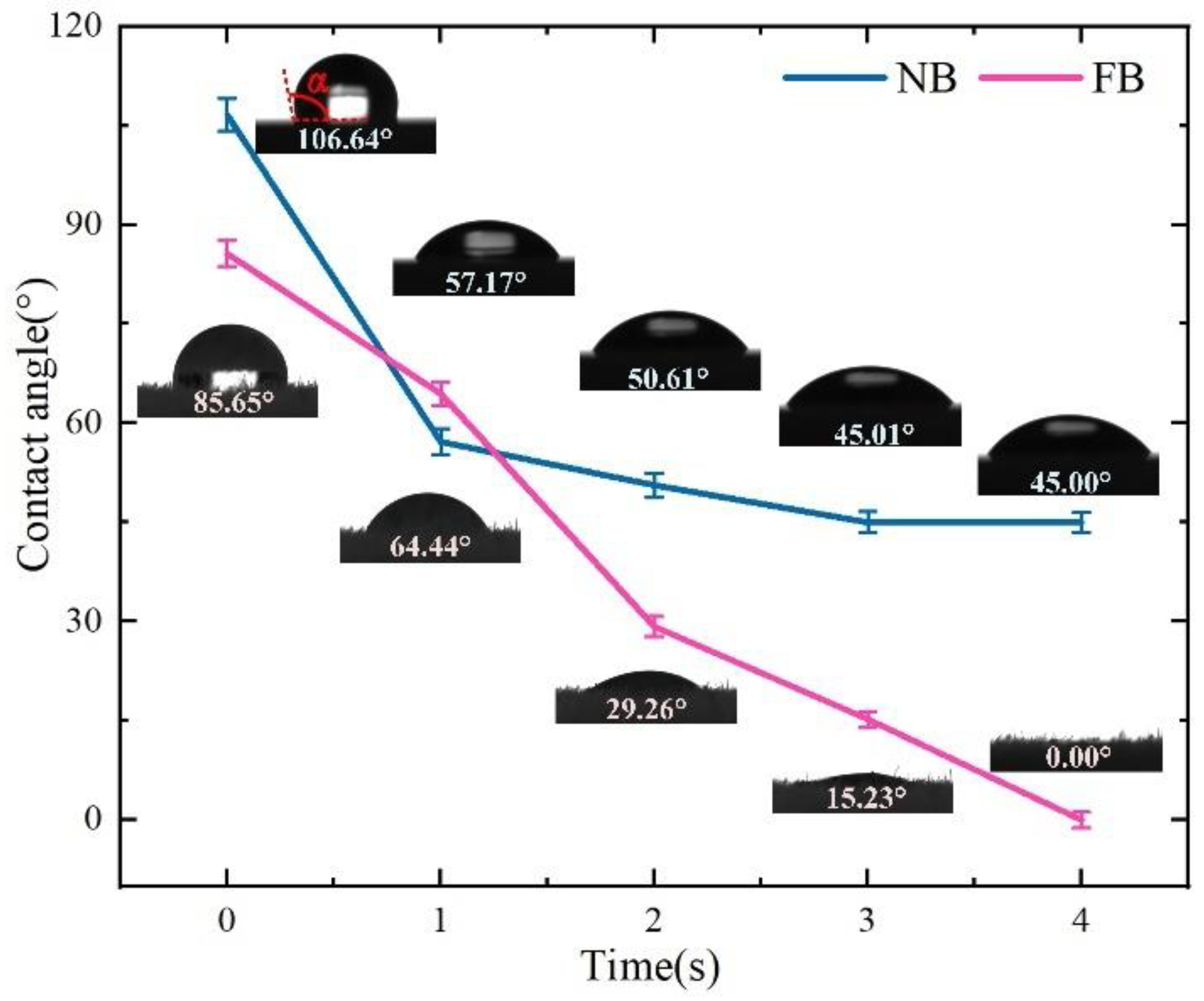 Materials 15 09040 g007