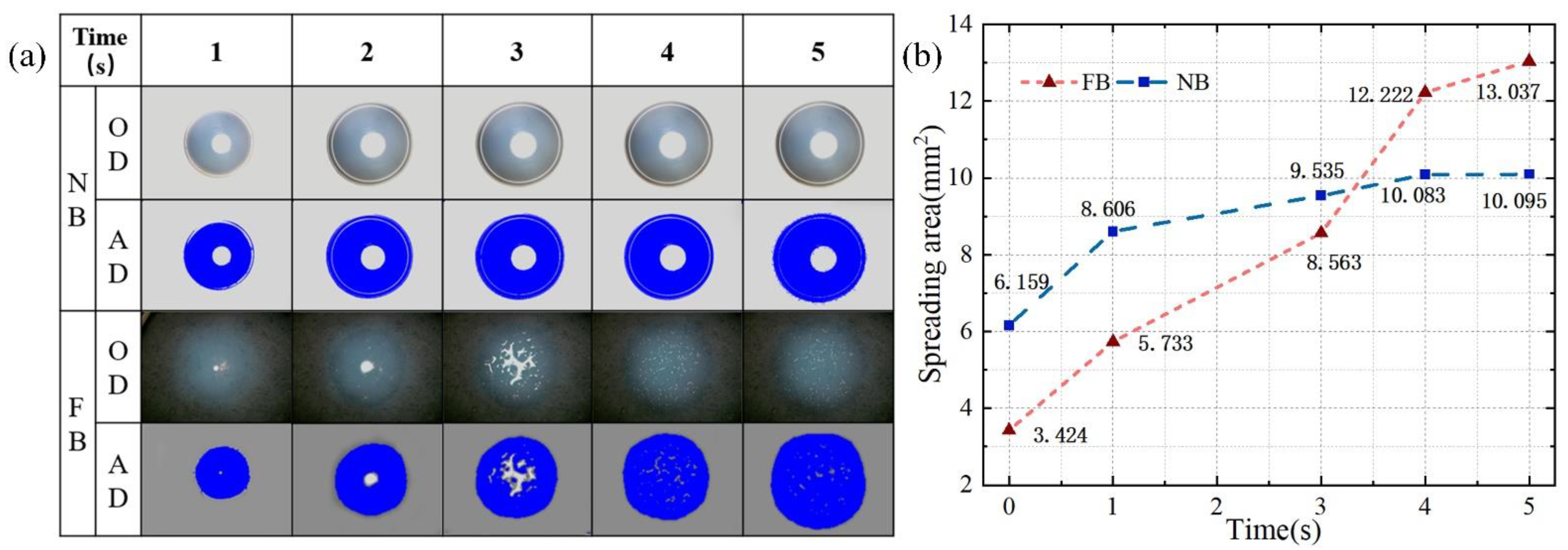 Materials 15 09040 g008