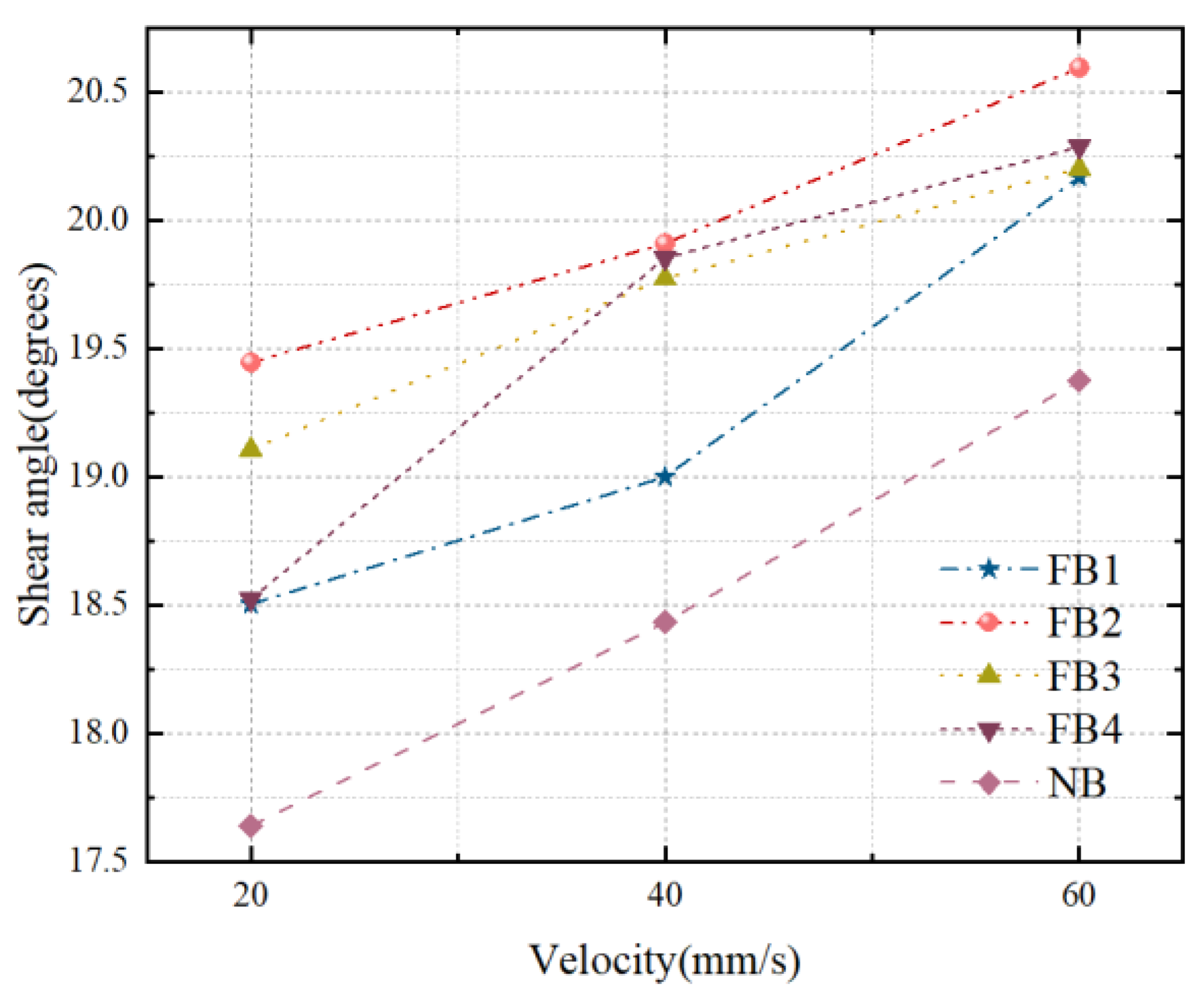 Materials 15 09040 g011