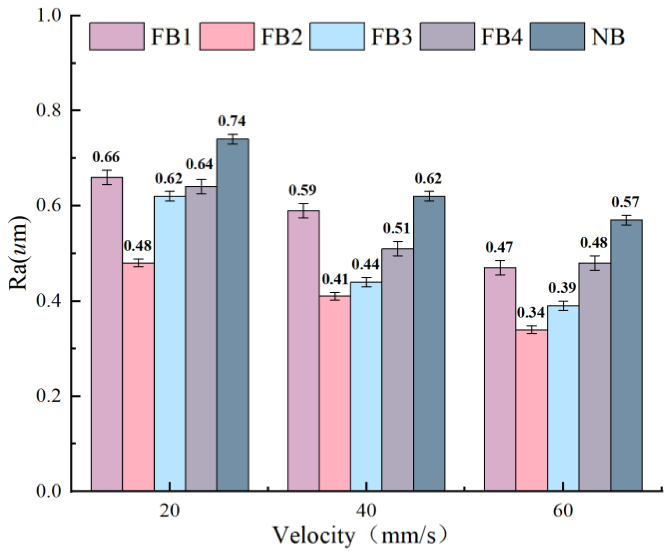 Materials 15 09040 g014