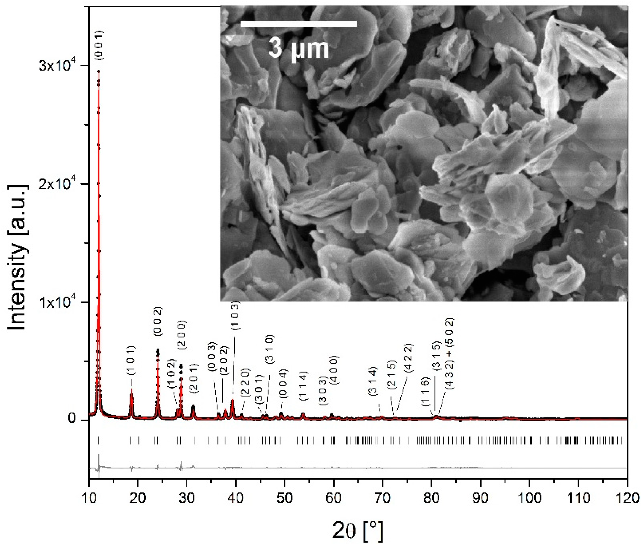 Materials 15 09041 g002