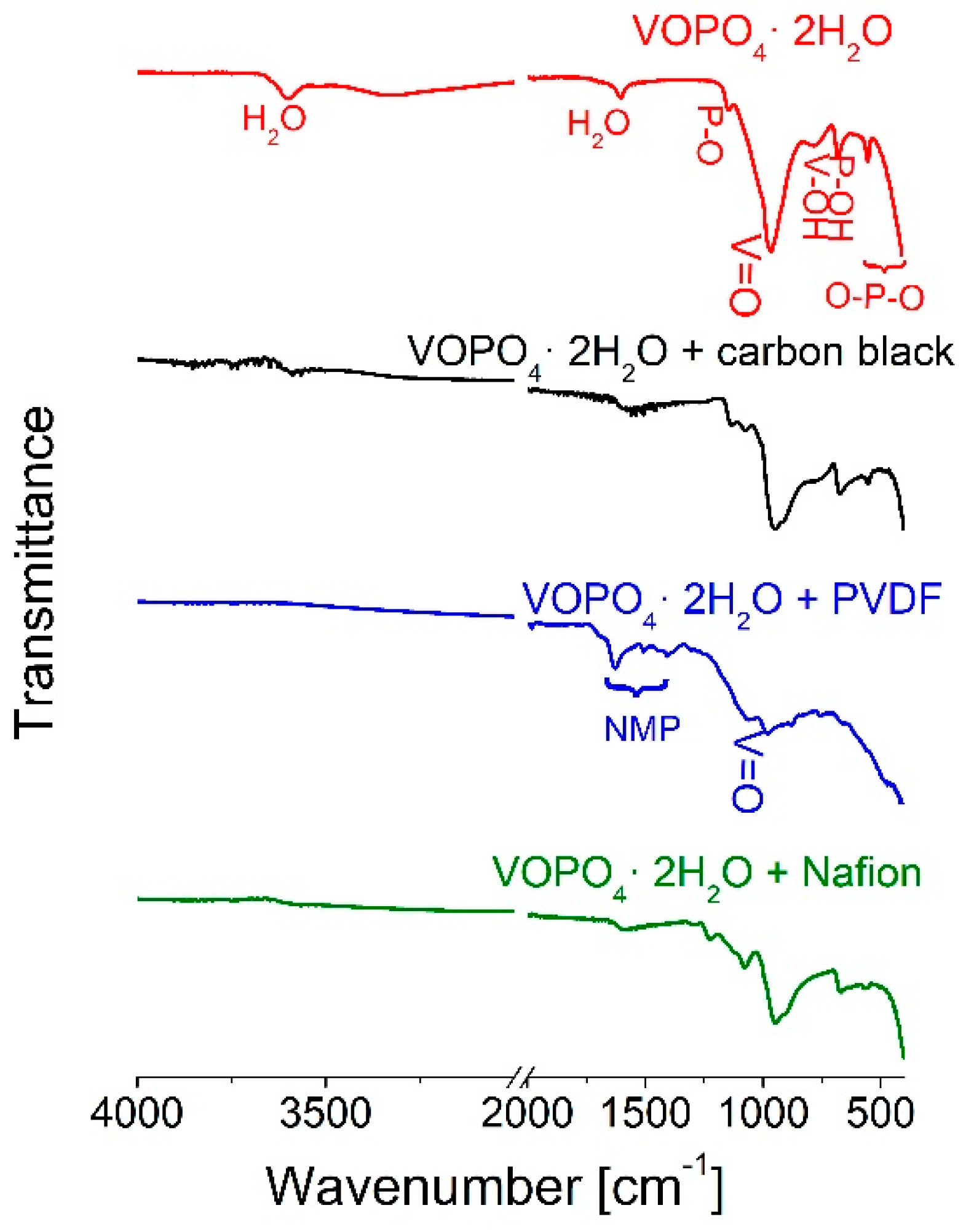 Materials 15 09041 g005