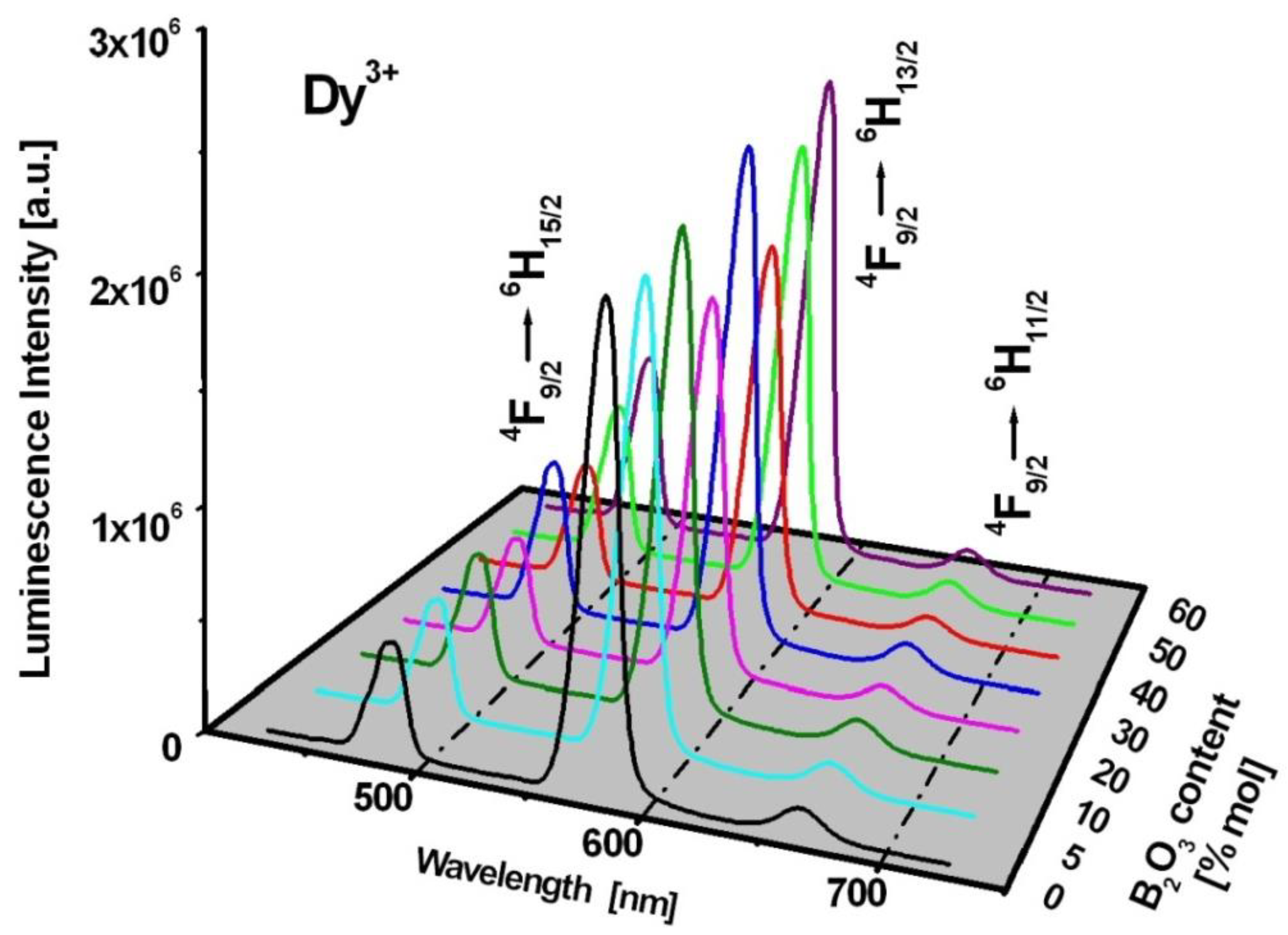Materials 15 09042 g004