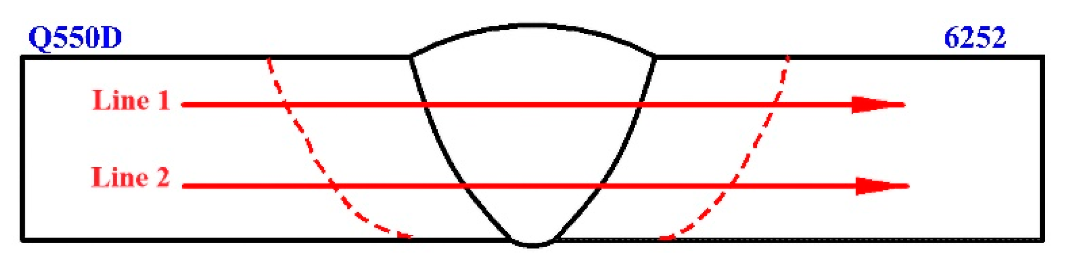 Materials 15 09043 g007
