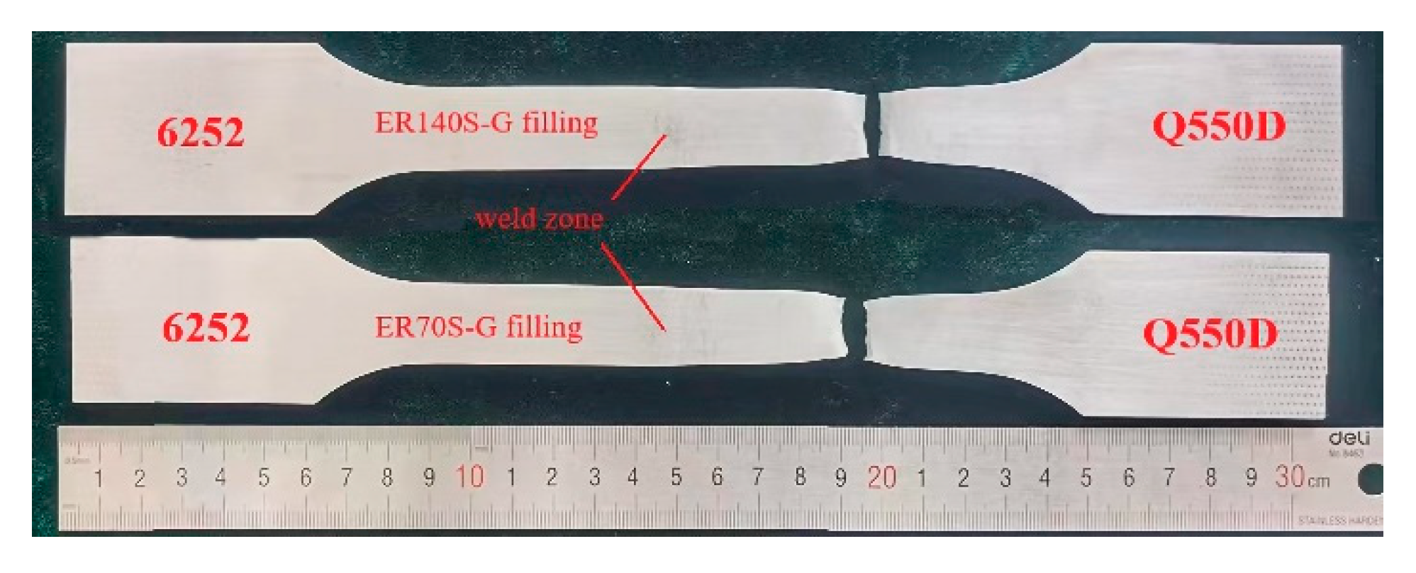 Materials 15 09043 g009