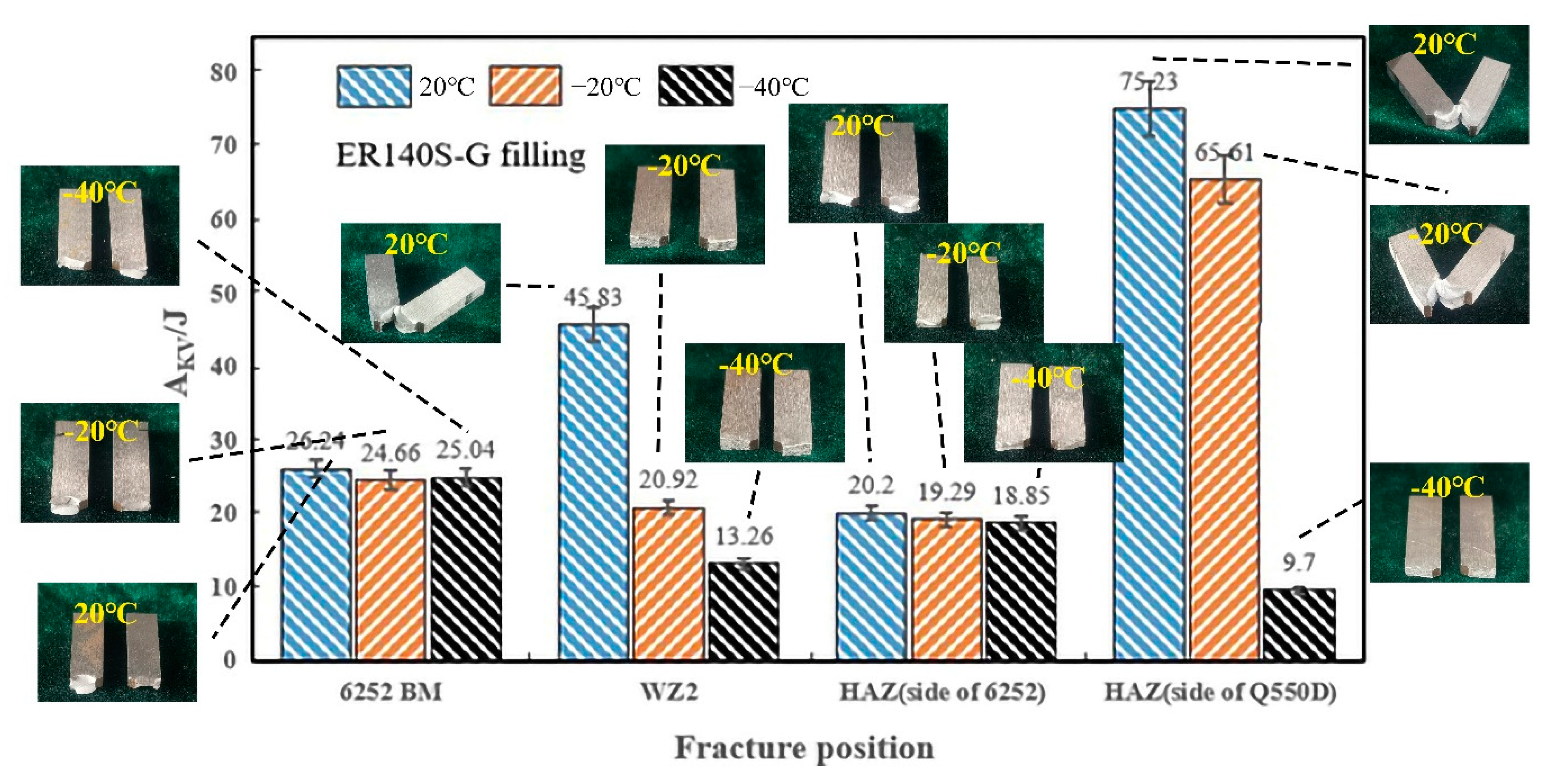 Materials 15 09043 g012