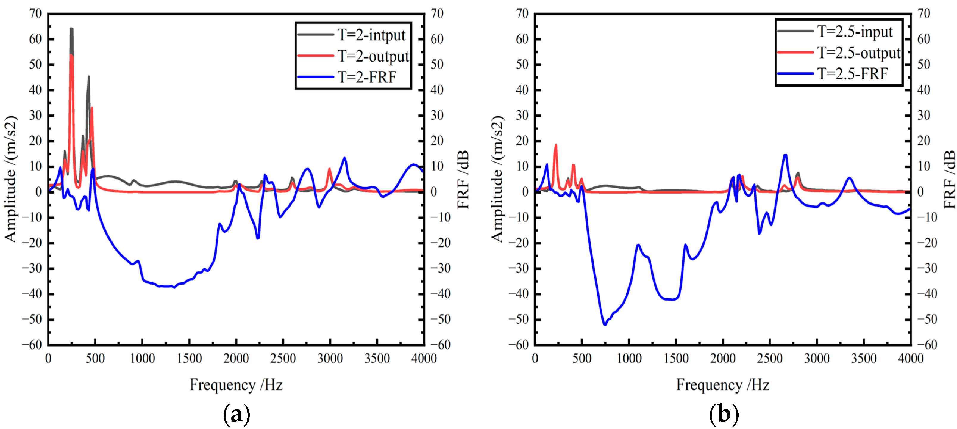 Materials 15 09045 g013a