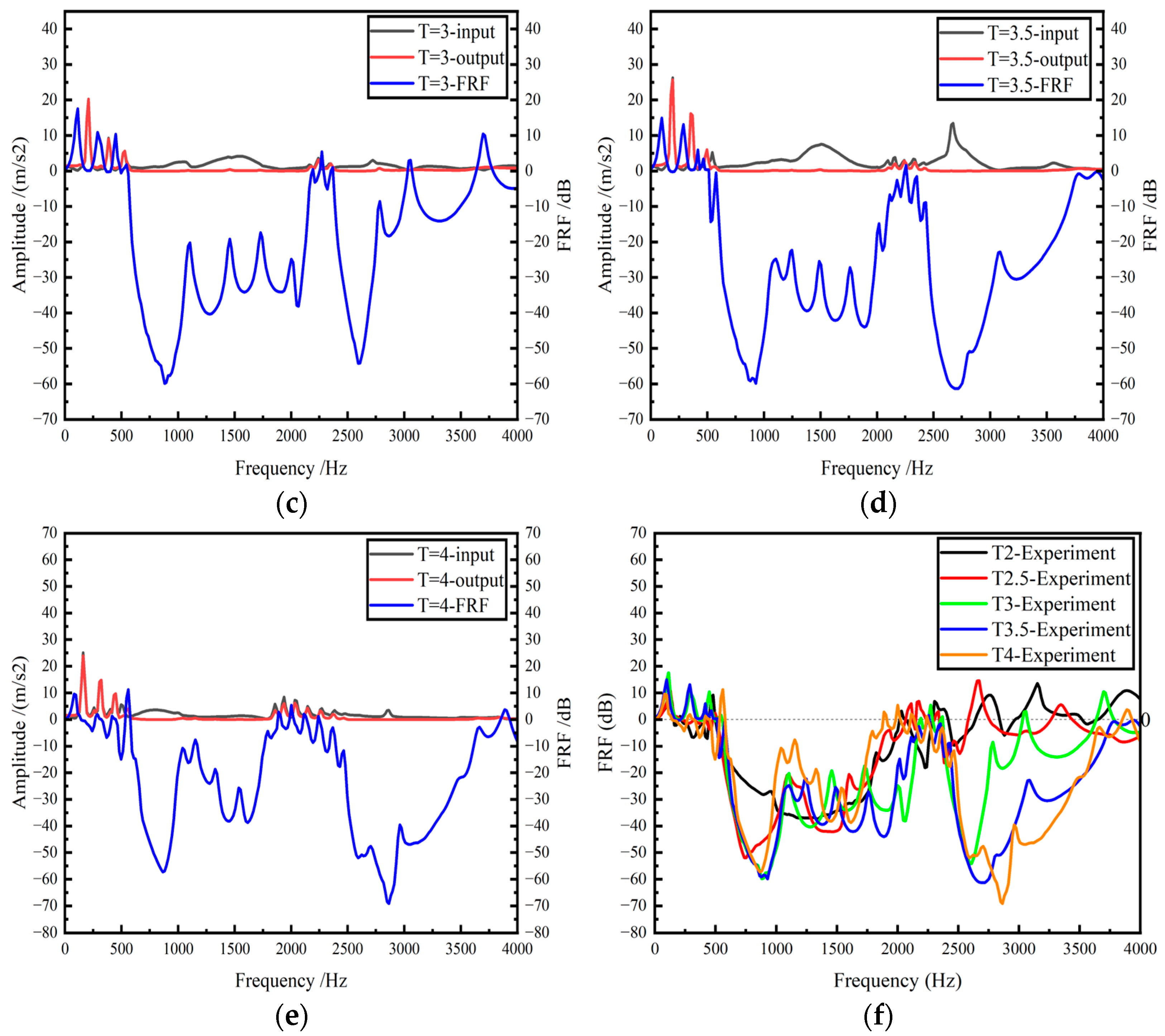 Materials 15 09045 g013b