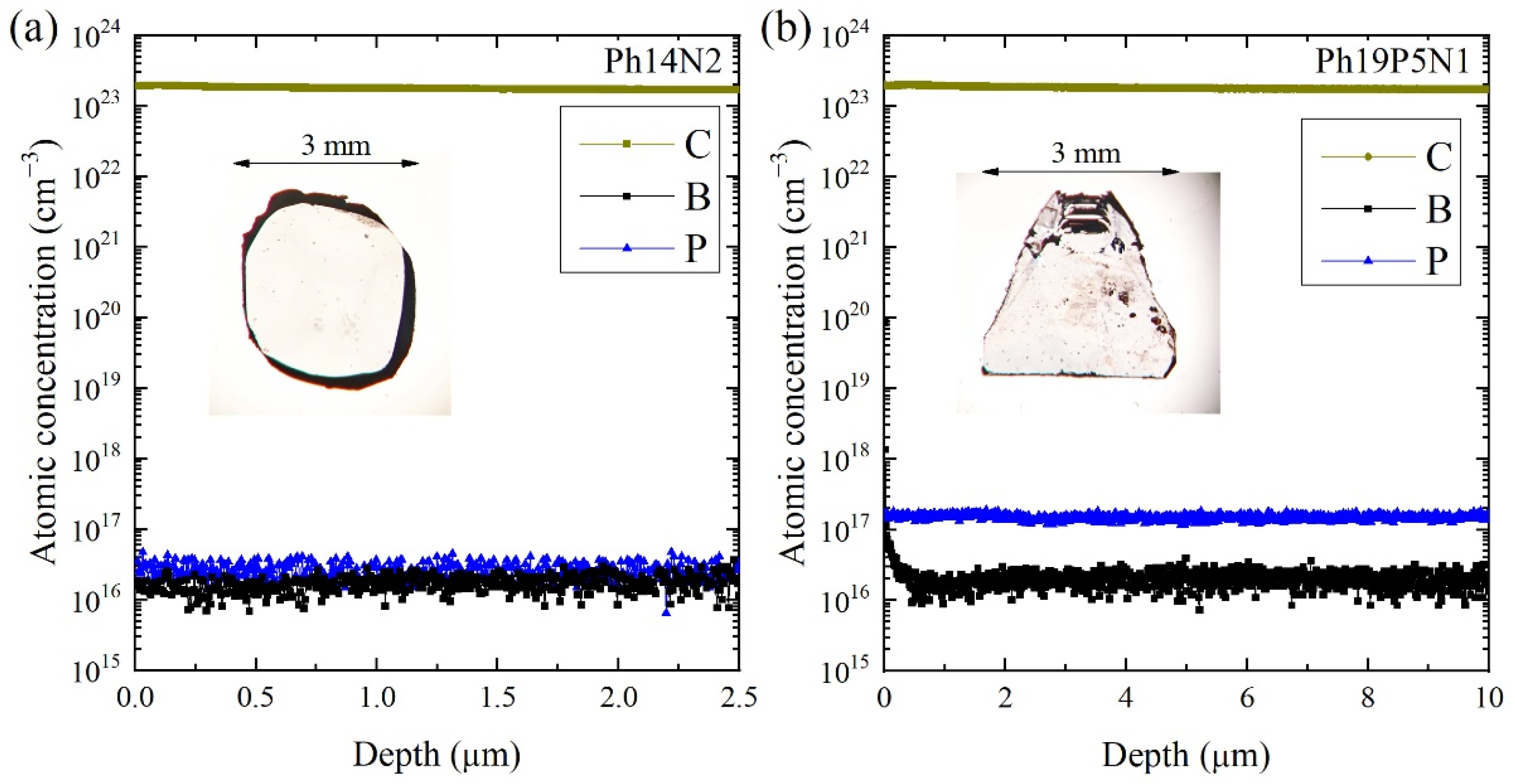Materials 15 09048 g001 Materials 15 09048 g001