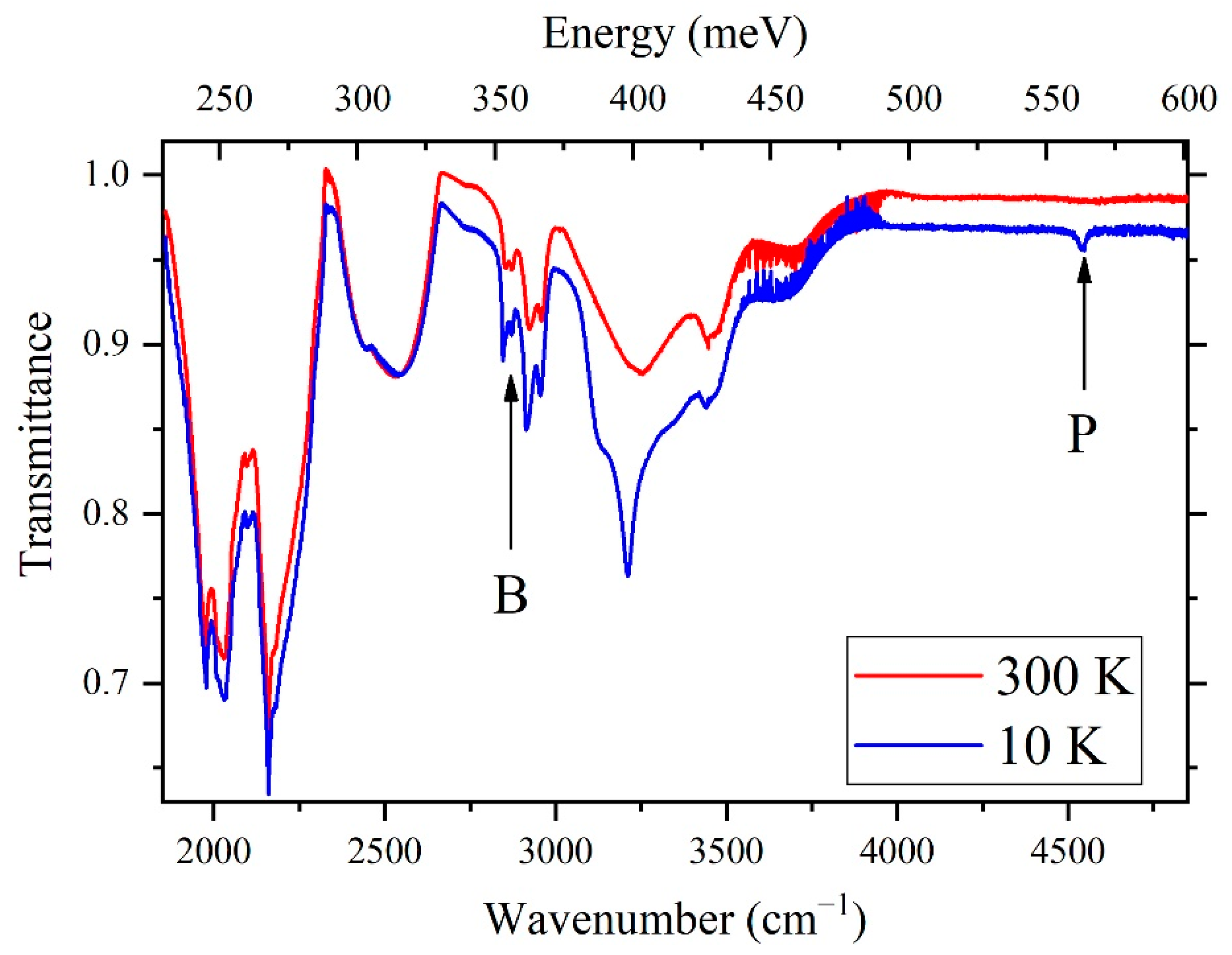 Materials 15 09048 g002 Materials 15 09048 g002