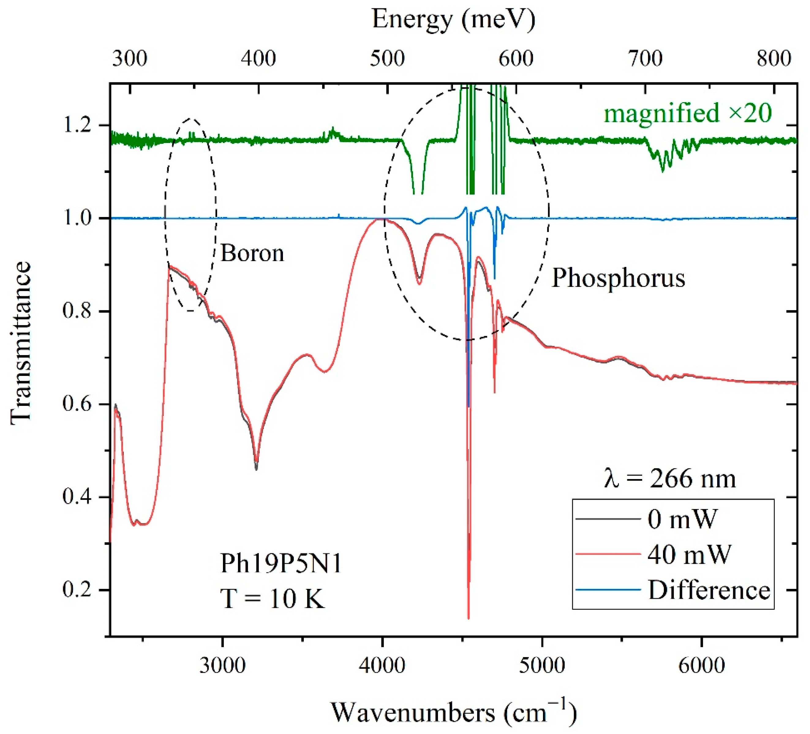 Materials 15 09048 g004 Materials 15 09048 g004