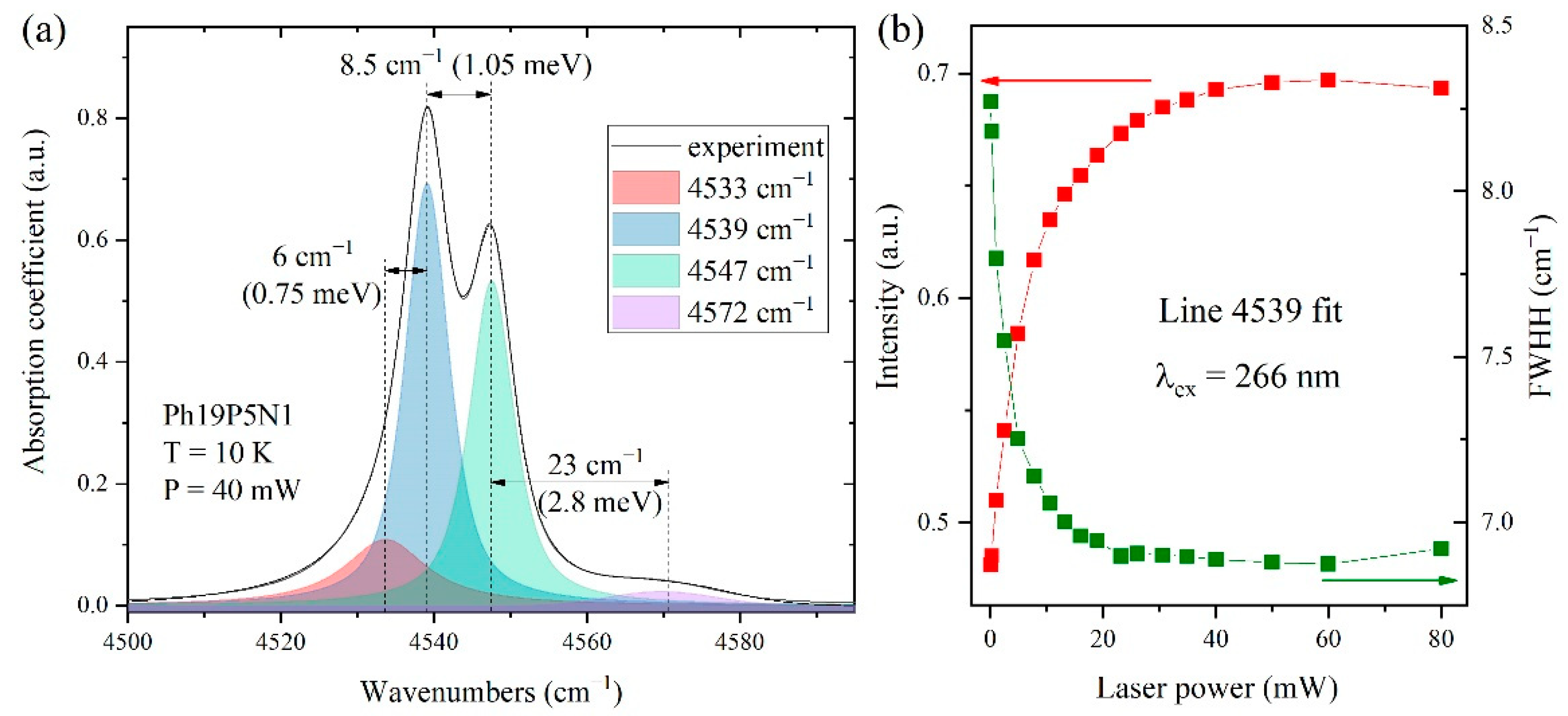 Materials 15 09048 g006 Materials 15 09048 g006