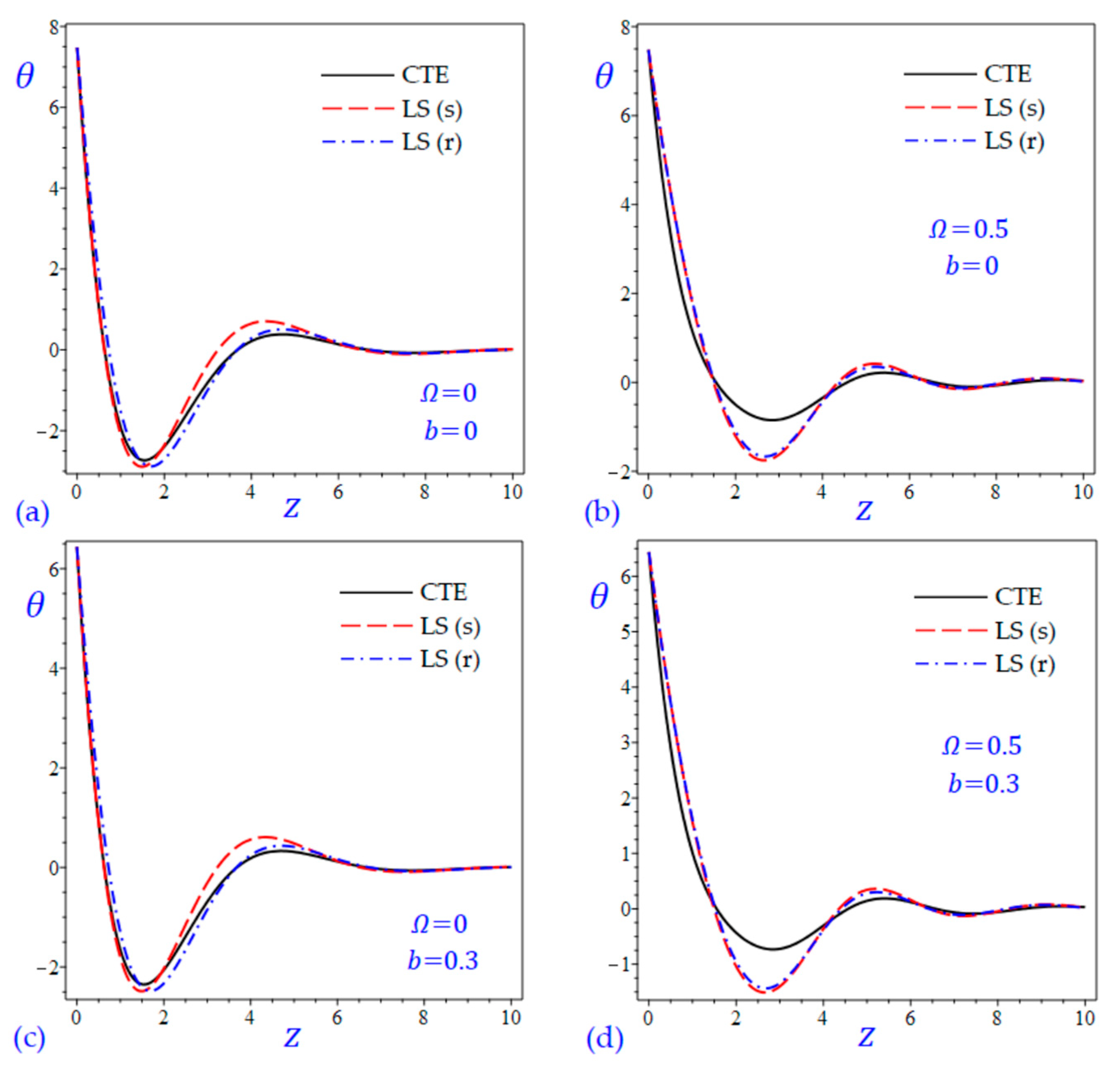 Materials 15 09056 g001
