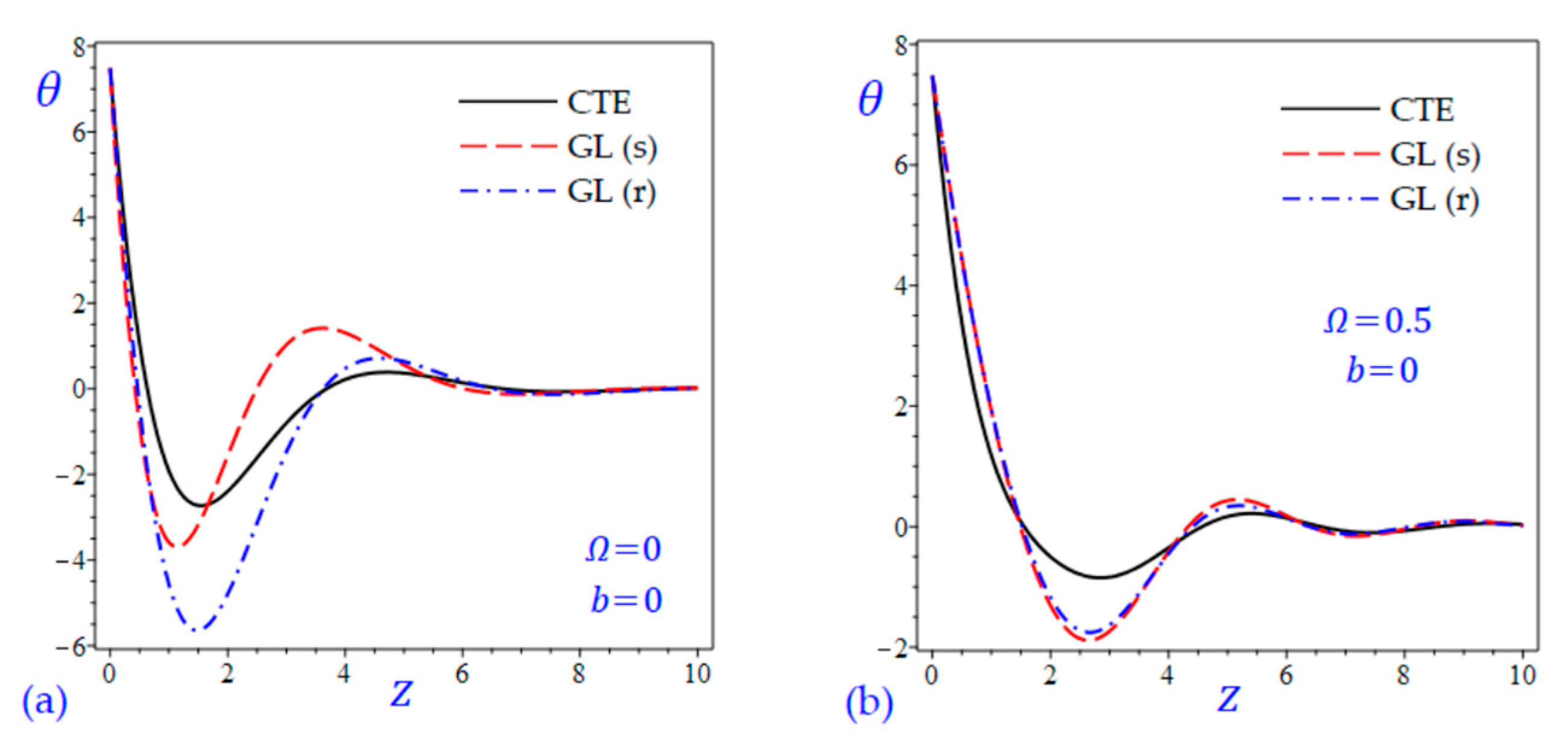 Materials 15 09056 g002a