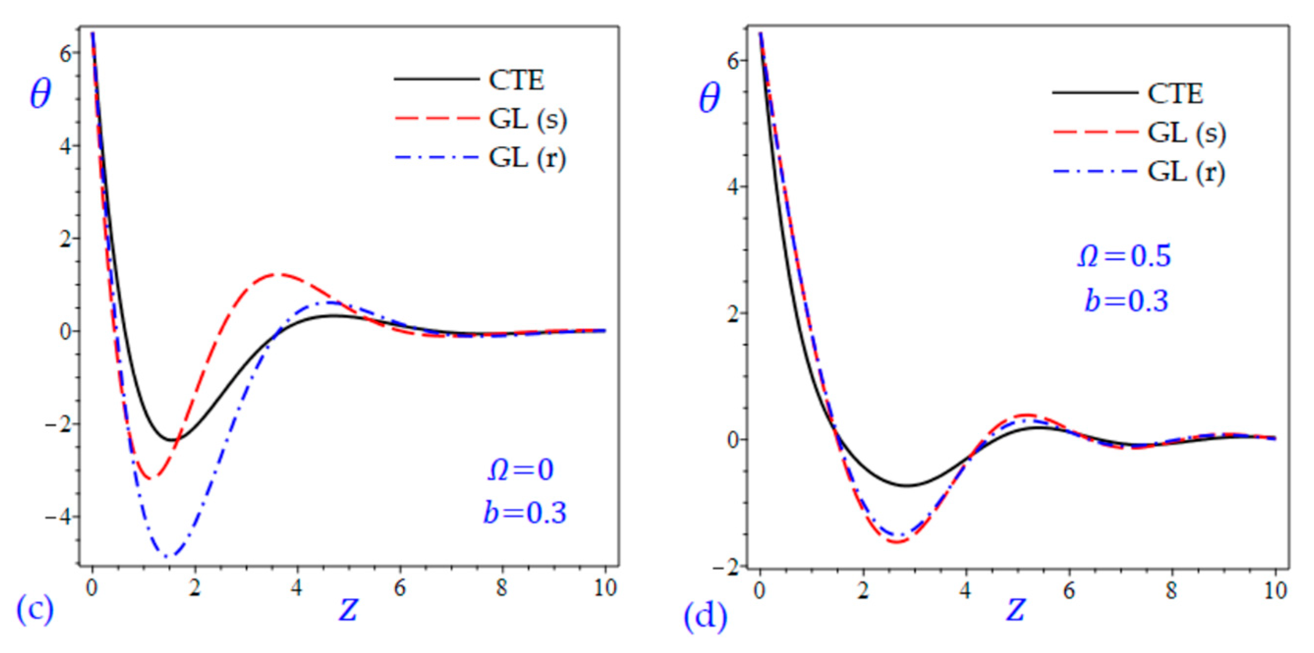 Materials 15 09056 g002b