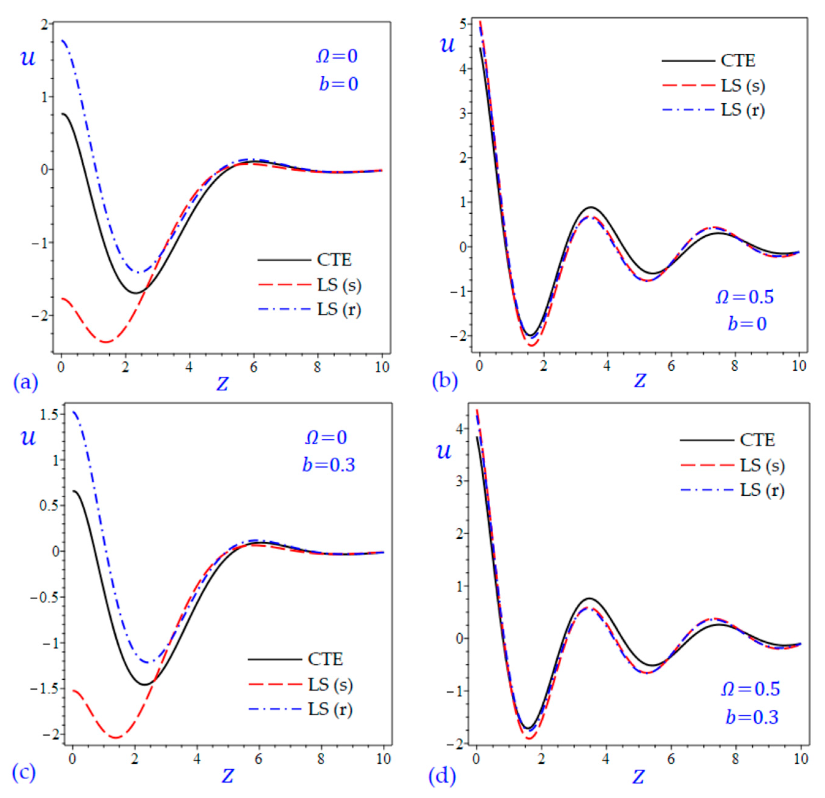 Materials 15 09056 g003