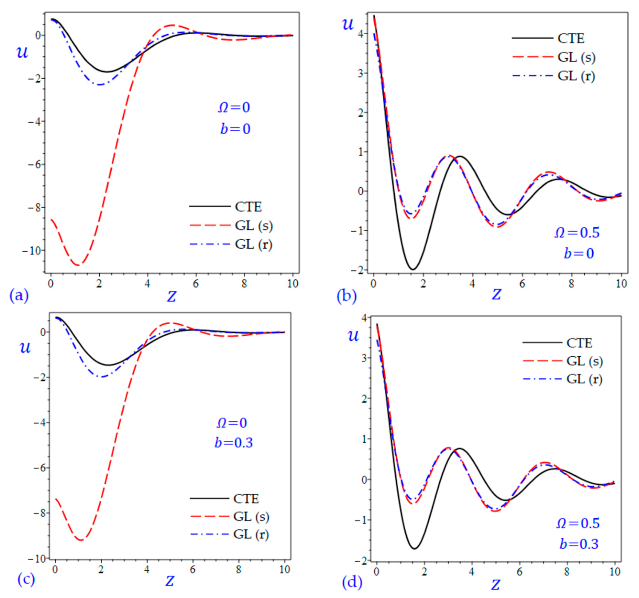 Materials 15 09056 g004