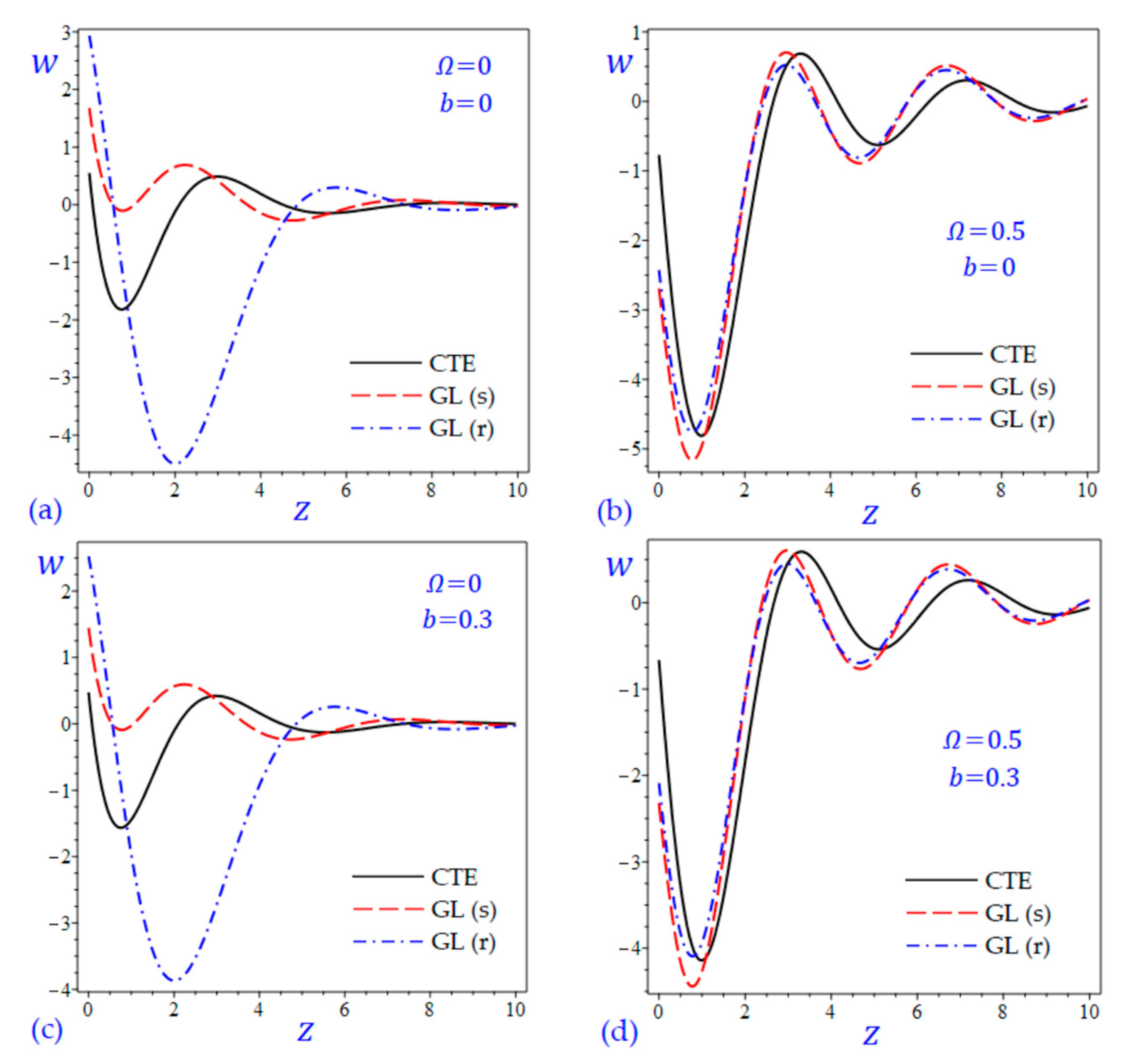 Materials 15 09056 g006