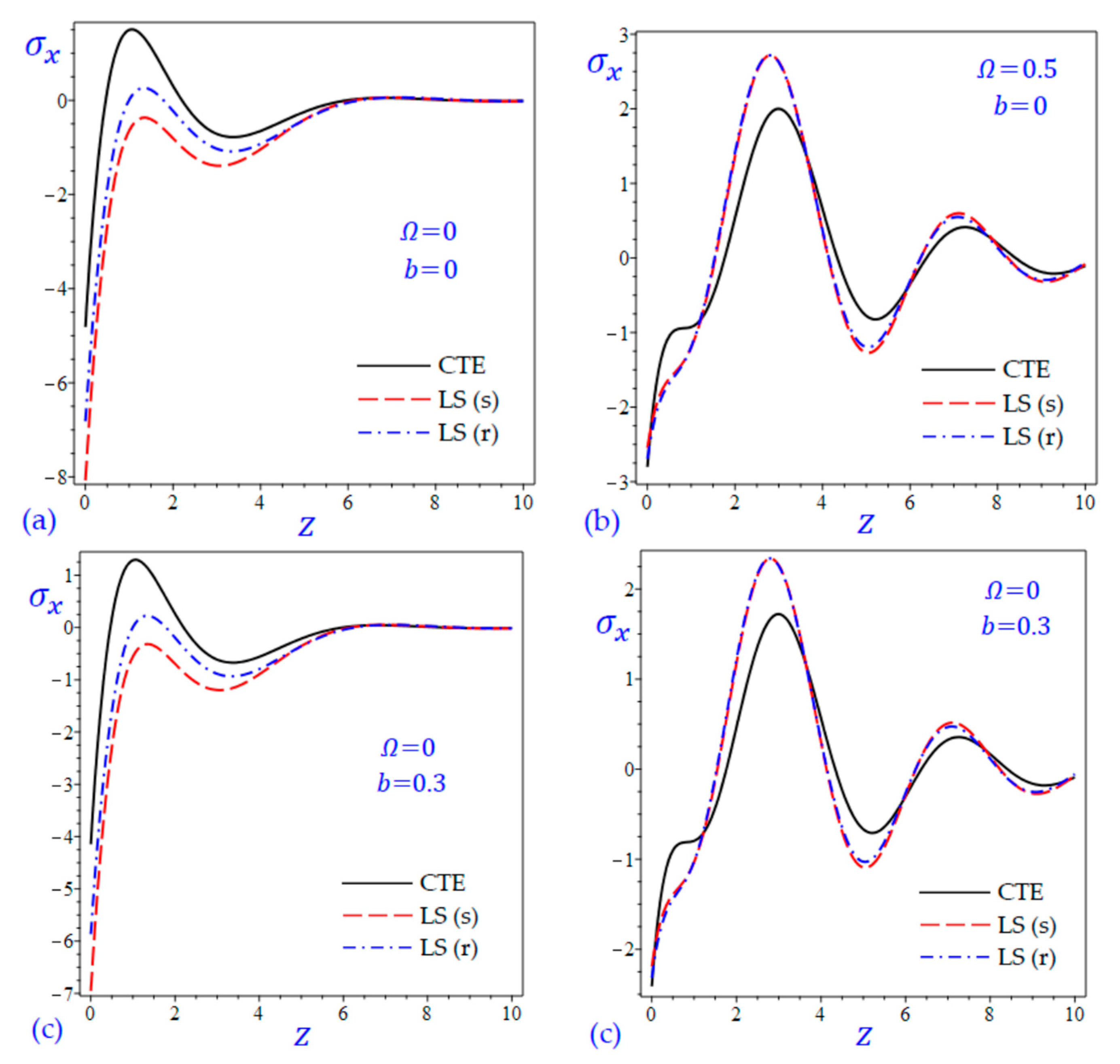 Materials 15 09056 g007