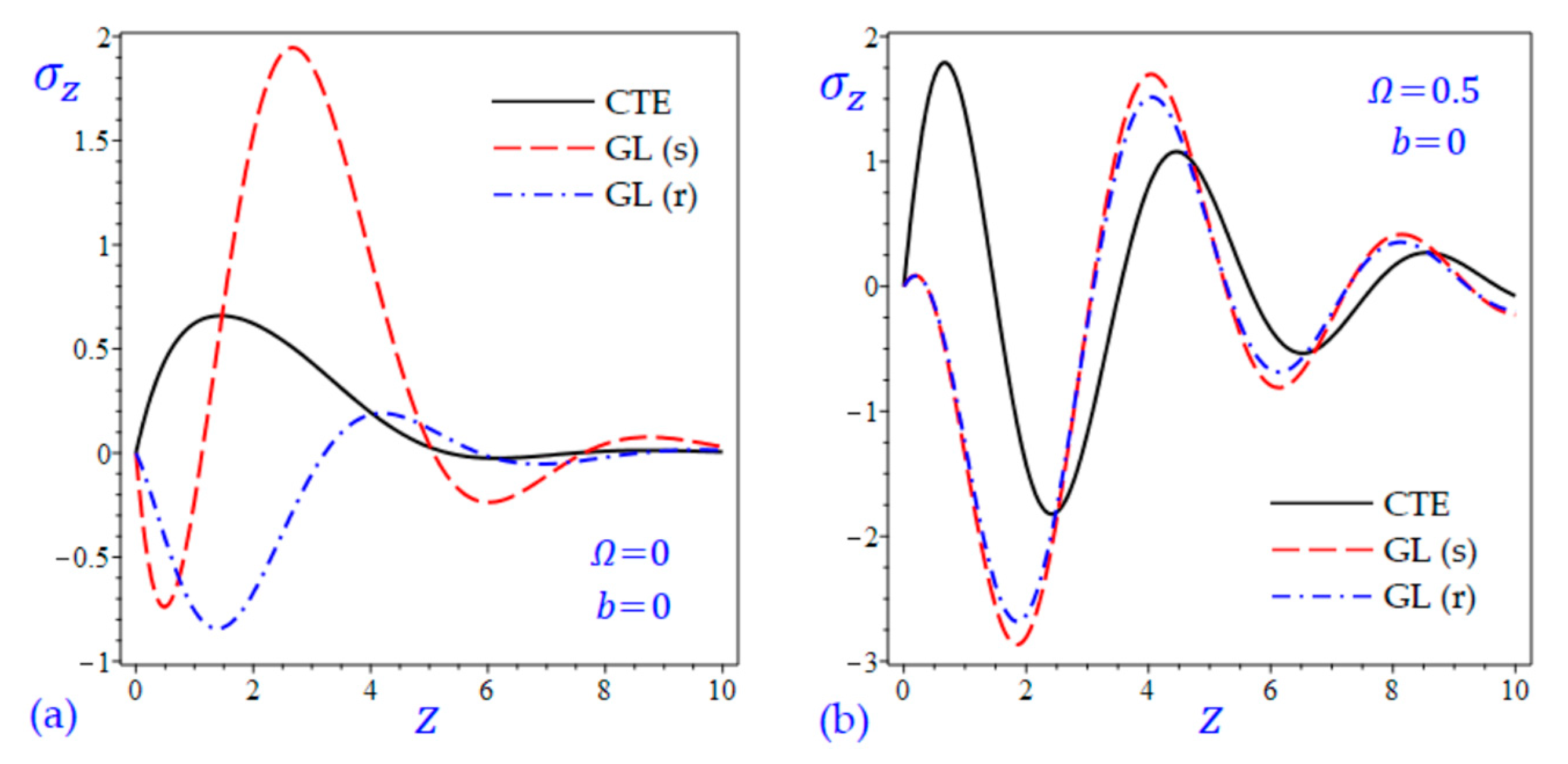 Materials 15 09056 g010a