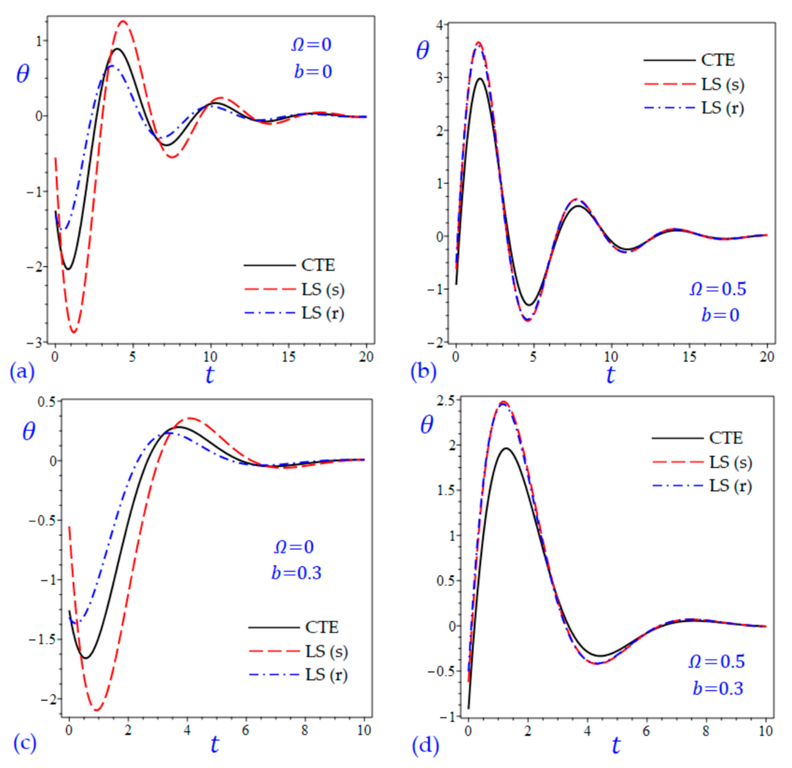 Materials 15 09056 g013