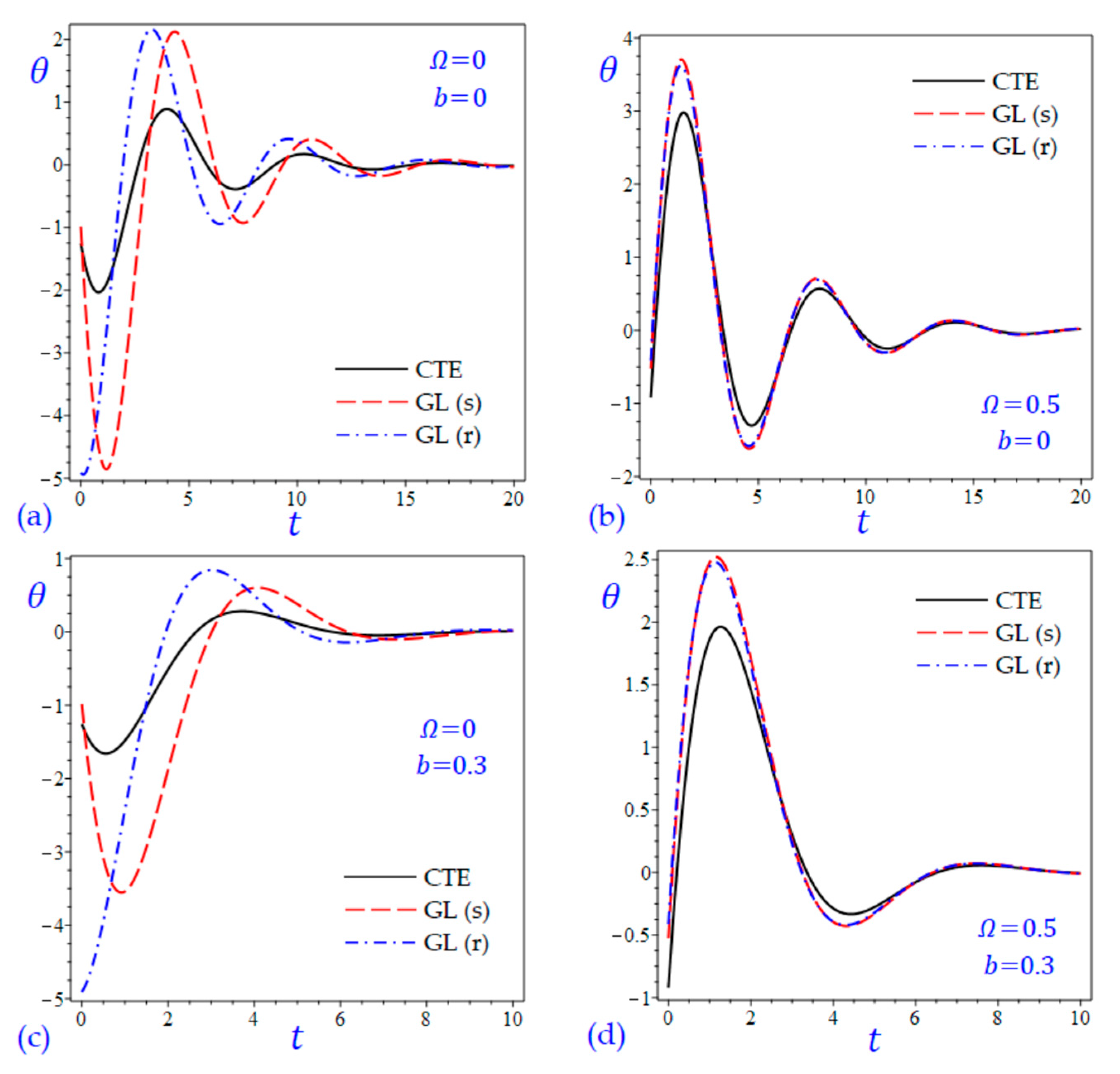 Materials 15 09056 g014