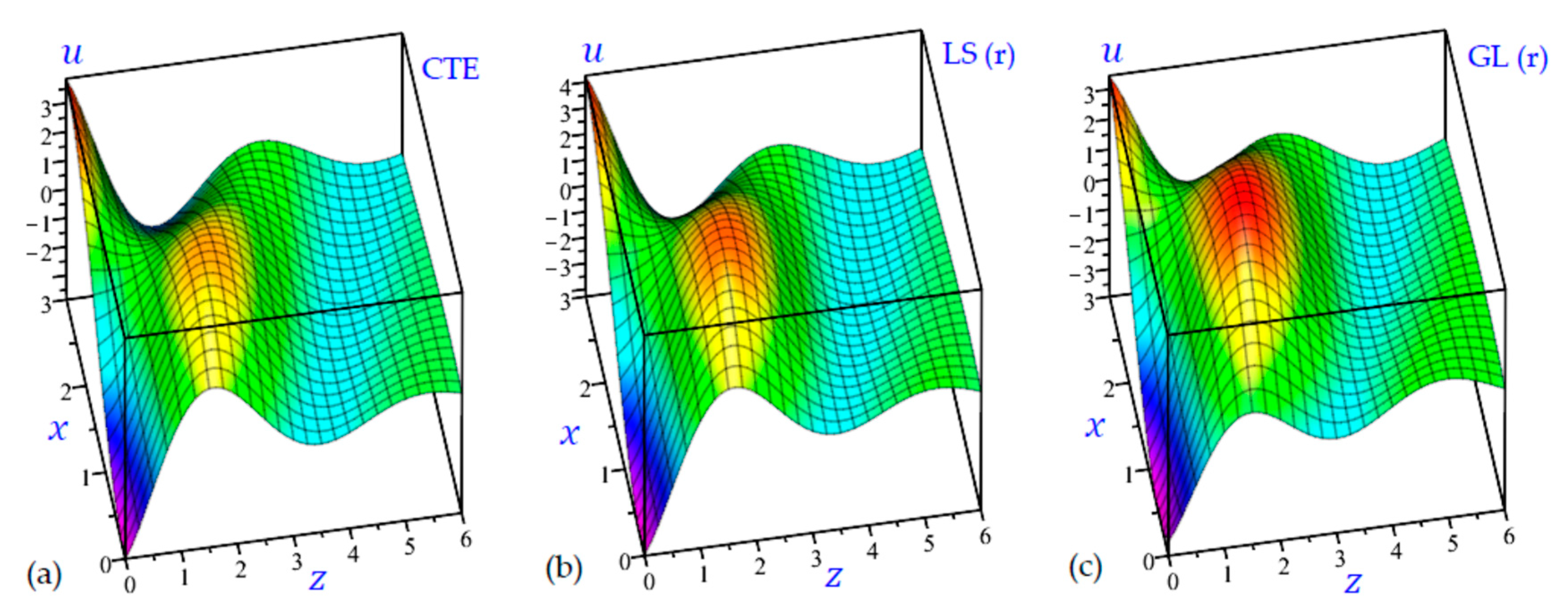 Materials 15 09056 g016