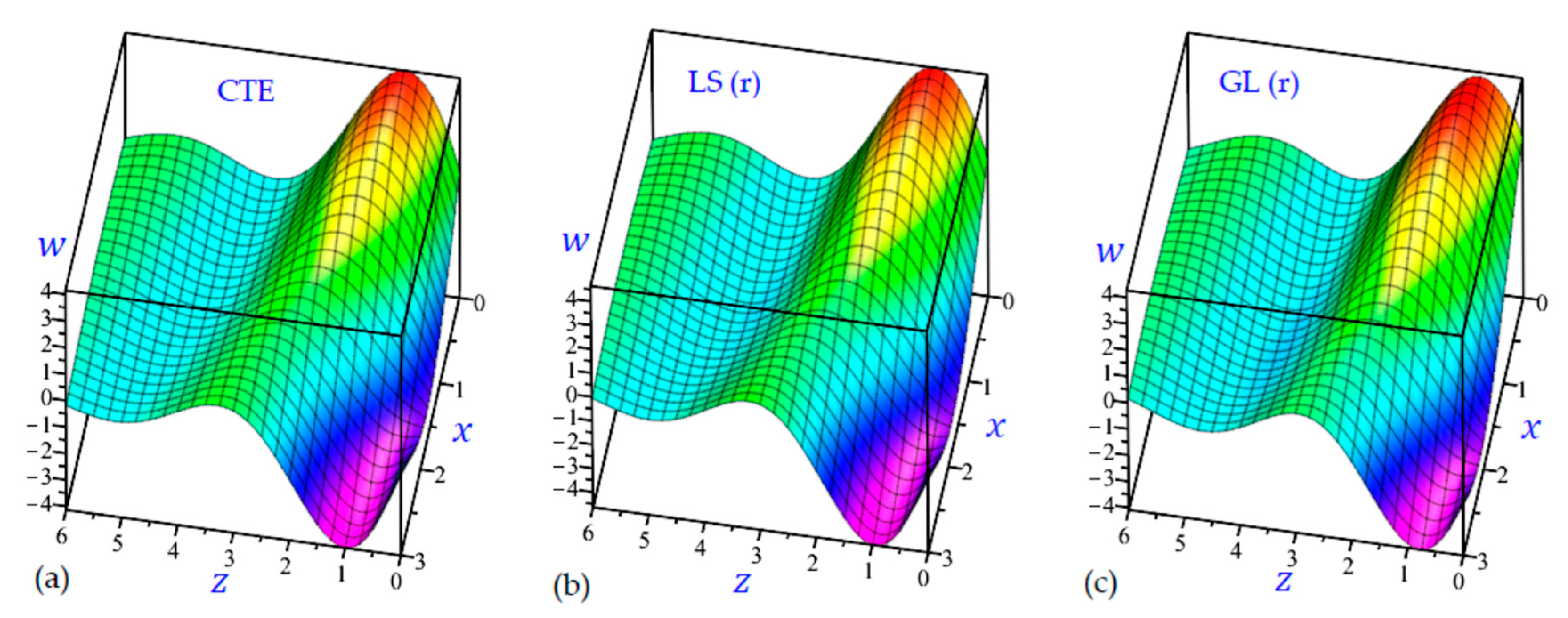 Materials 15 09056 g017
