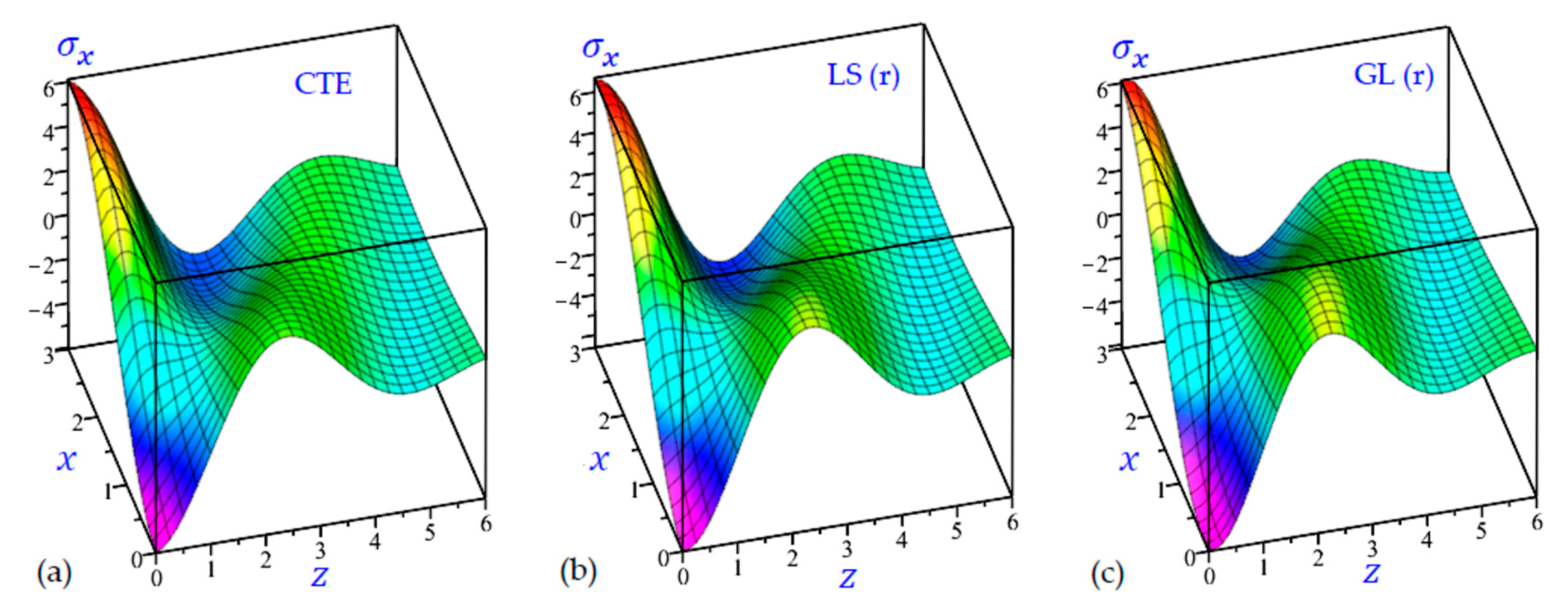 Materials 15 09056 g018