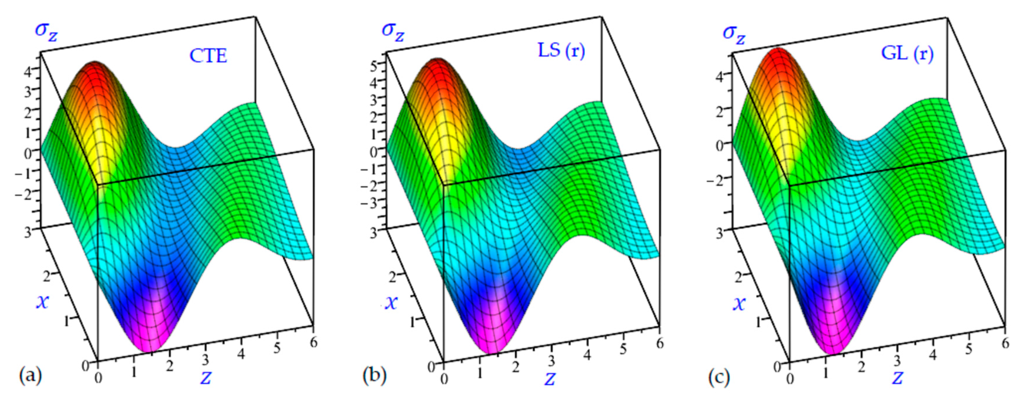 Materials 15 09056 g019