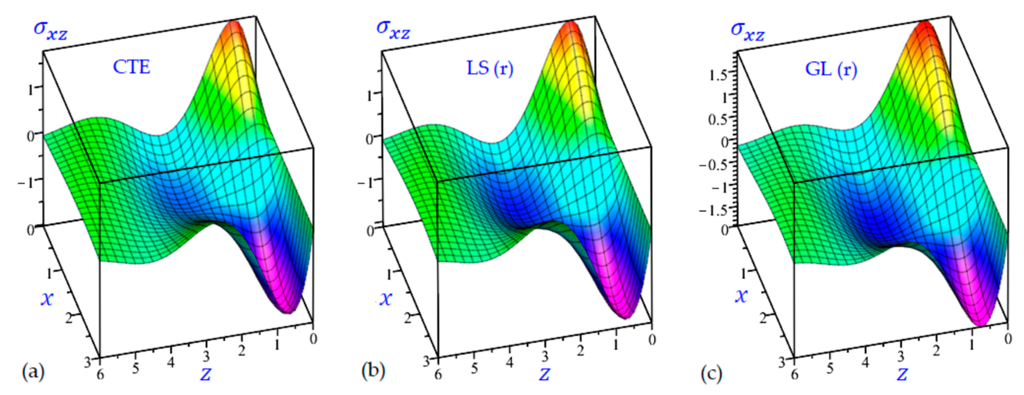 Materials 15 09056 g020