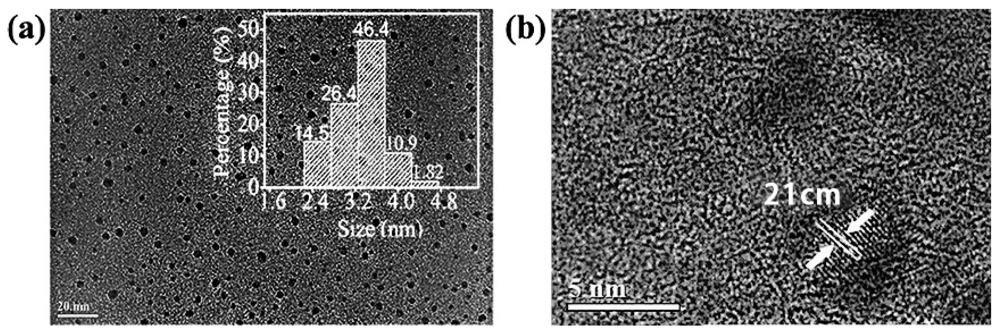 Materials 15 09057 g002