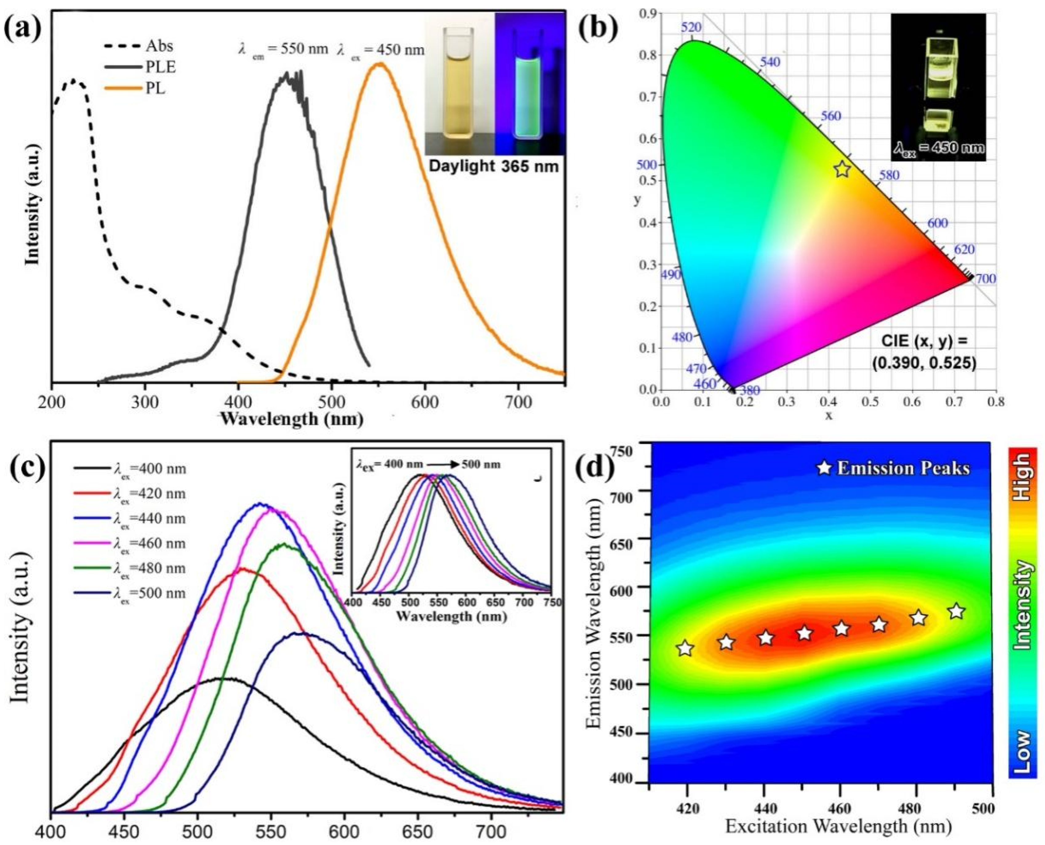 Materials 15 09057 g003