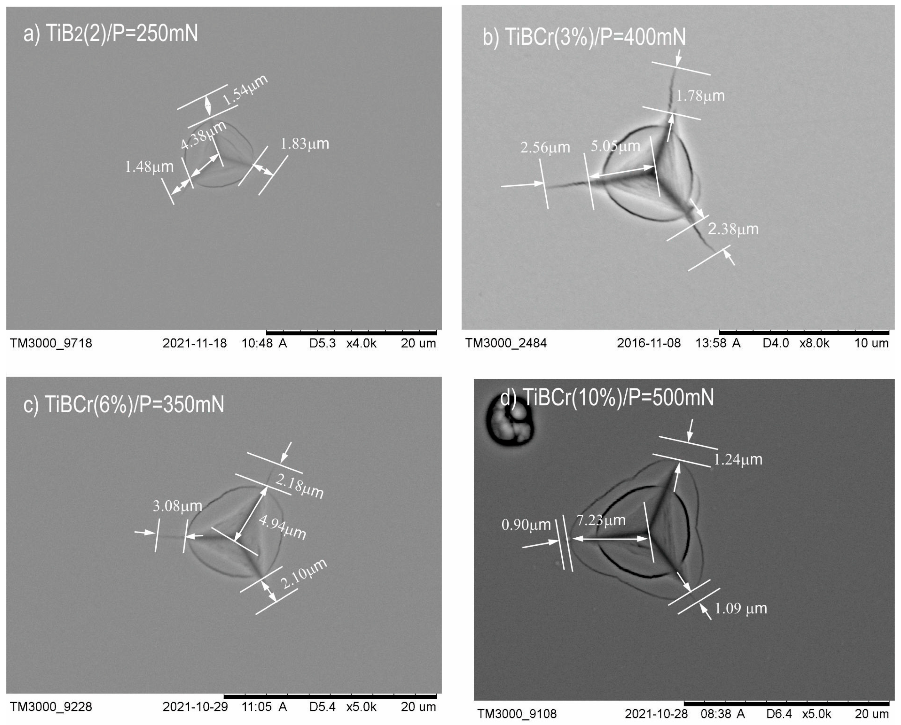 Materials 15 09061 g005