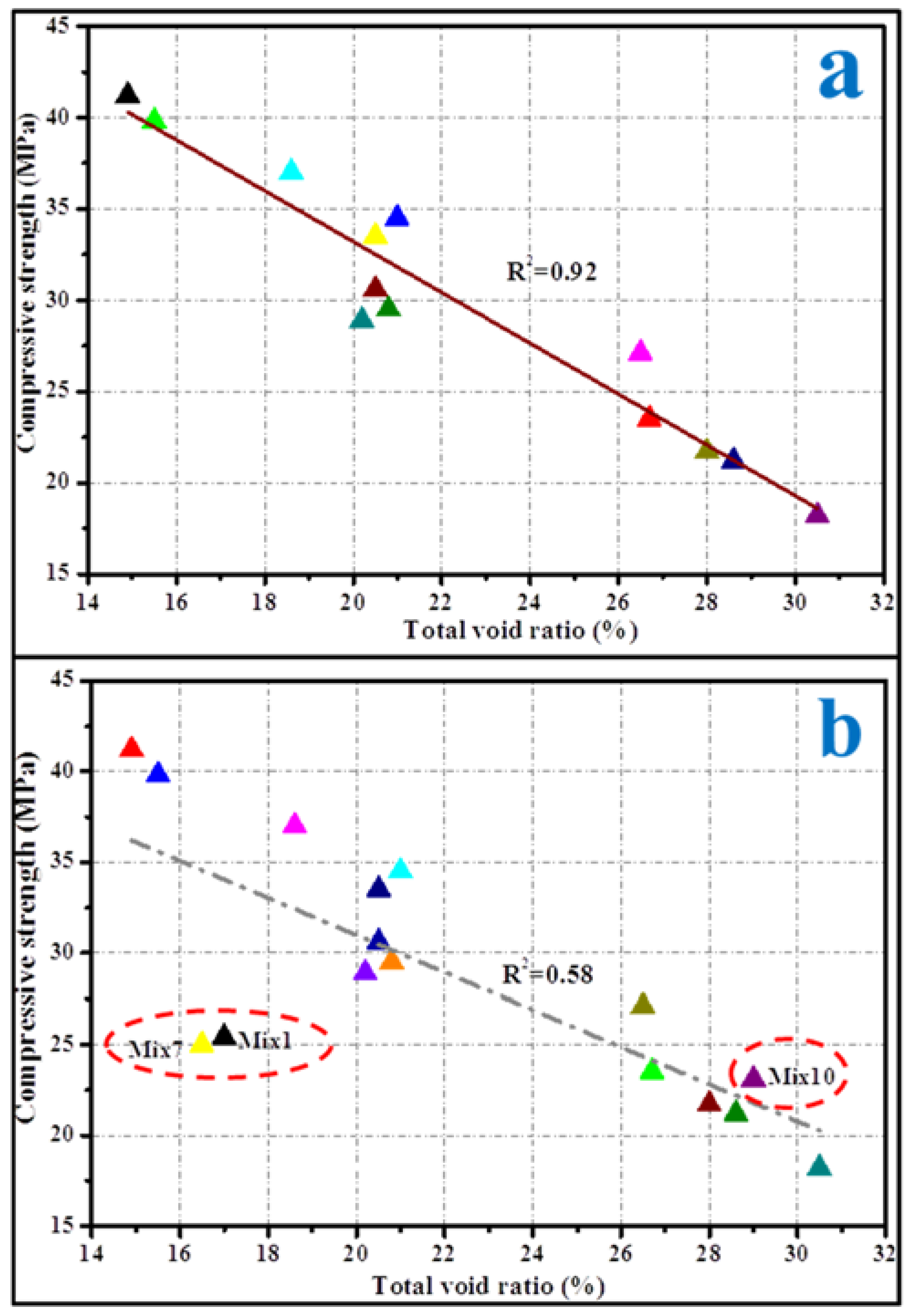 Materials 15 09065 g006