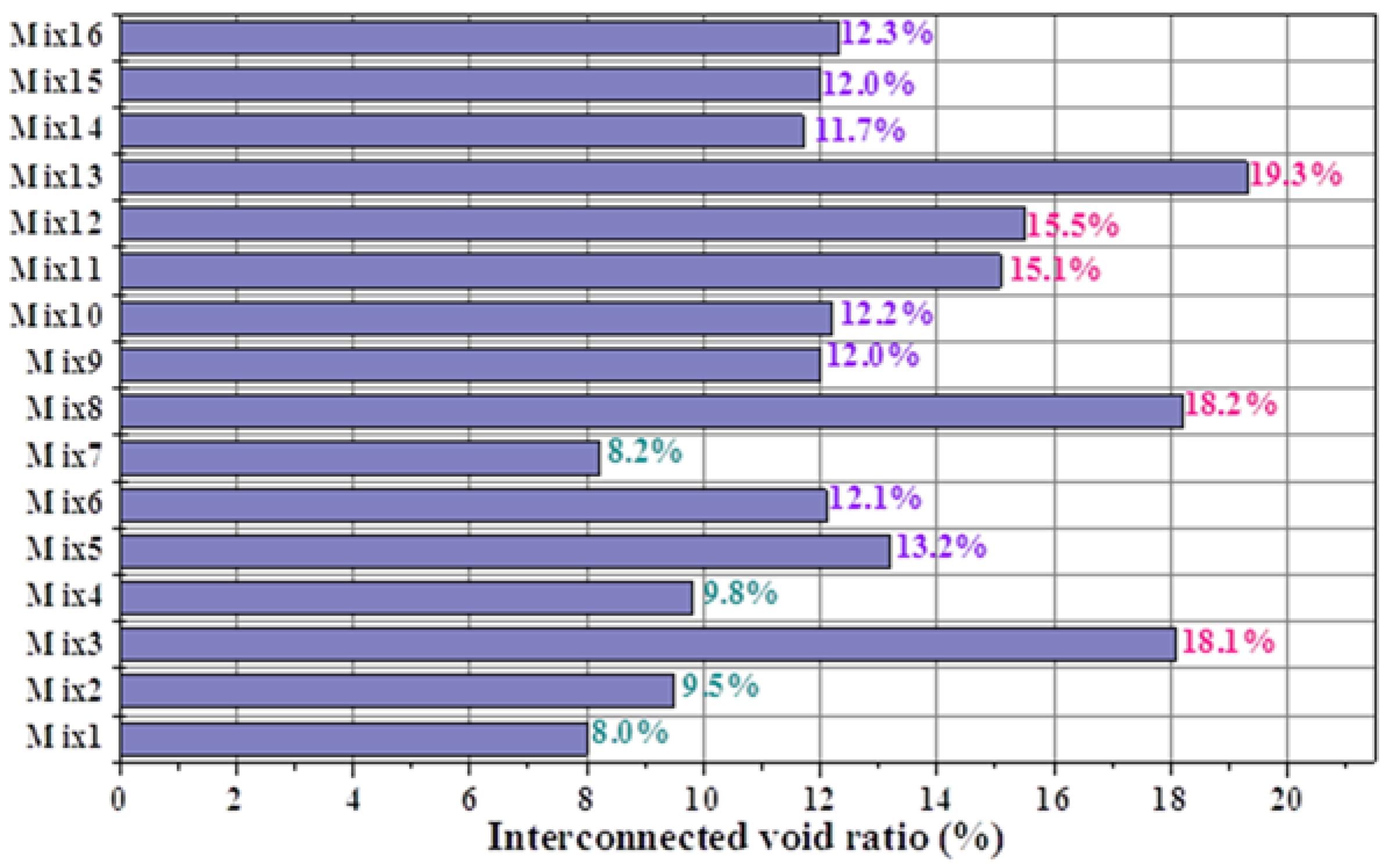 Materials 15 09065 g011