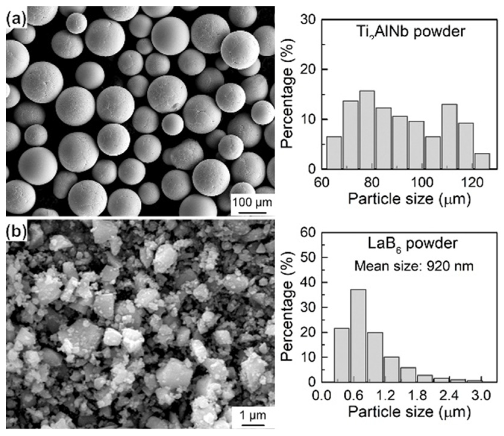 Materials 15 09070 g001