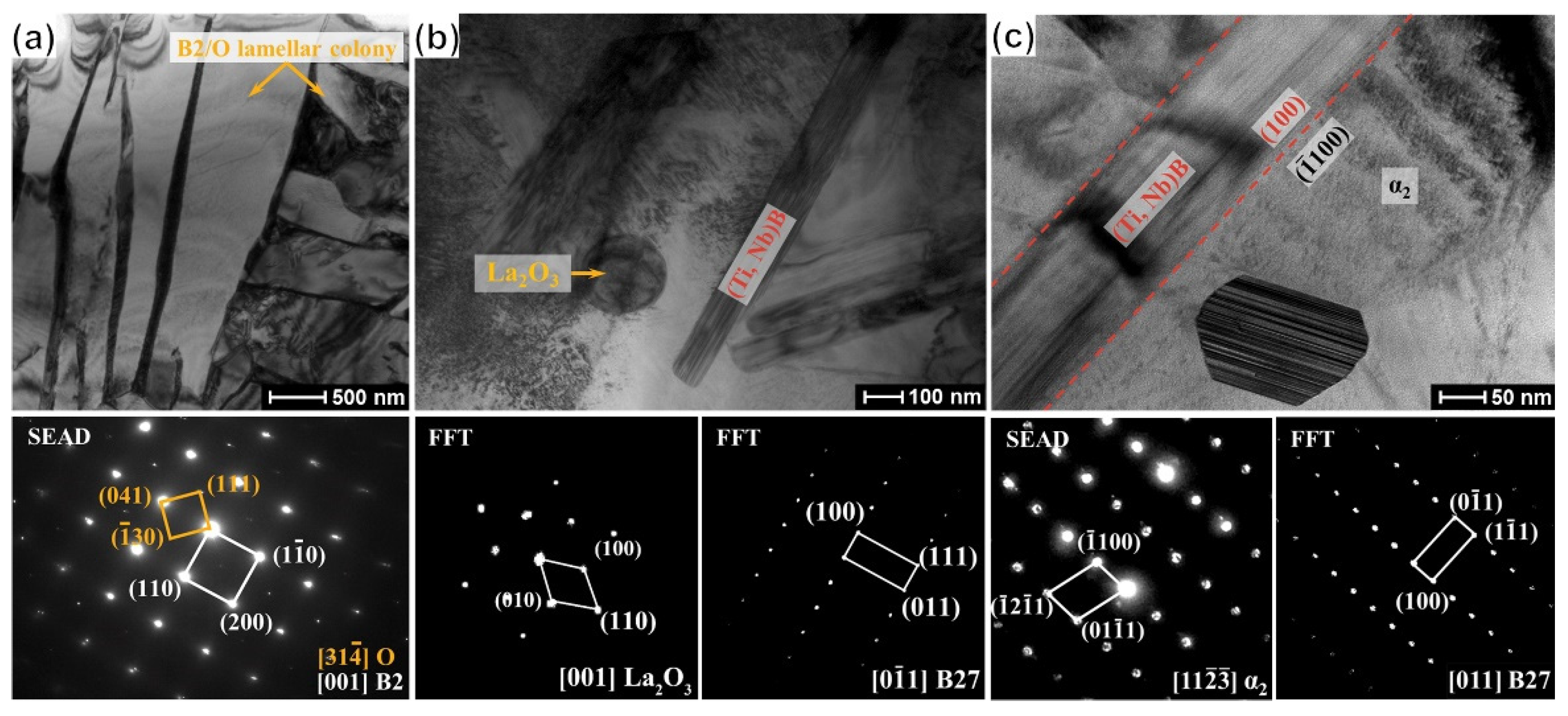 Materials 15 09070 g004
