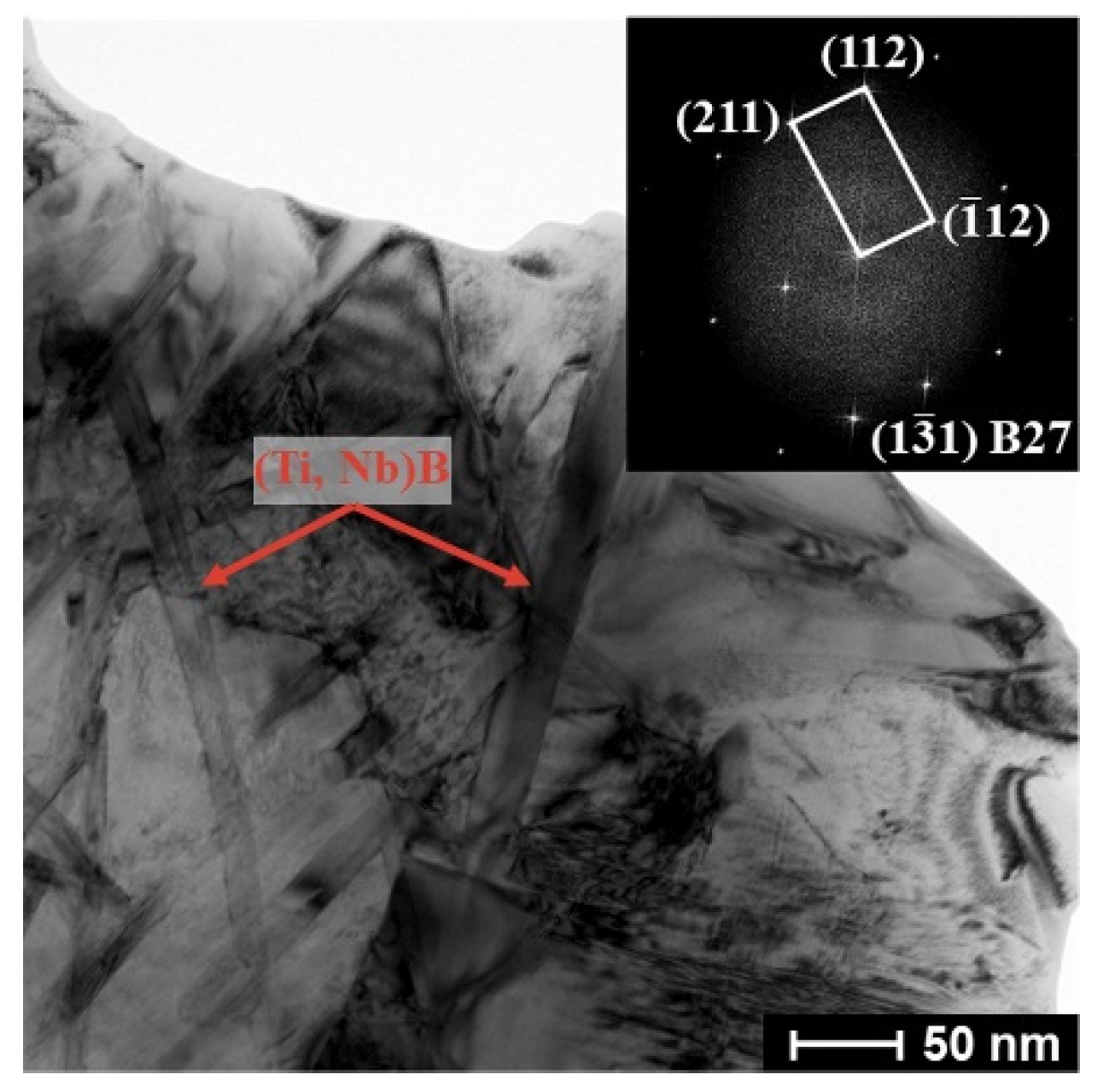 Materials 15 09070 g006