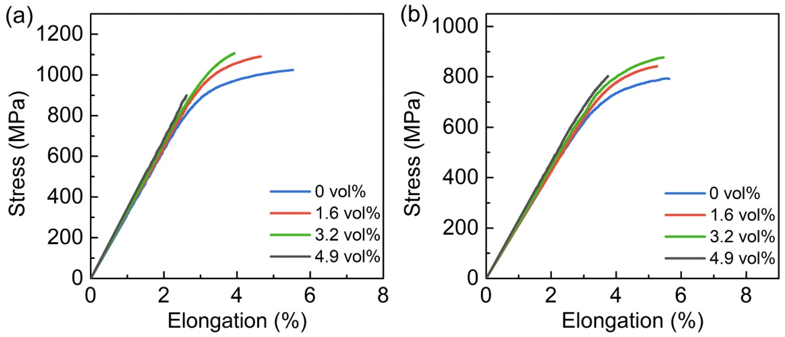 Materials 15 09070 g007