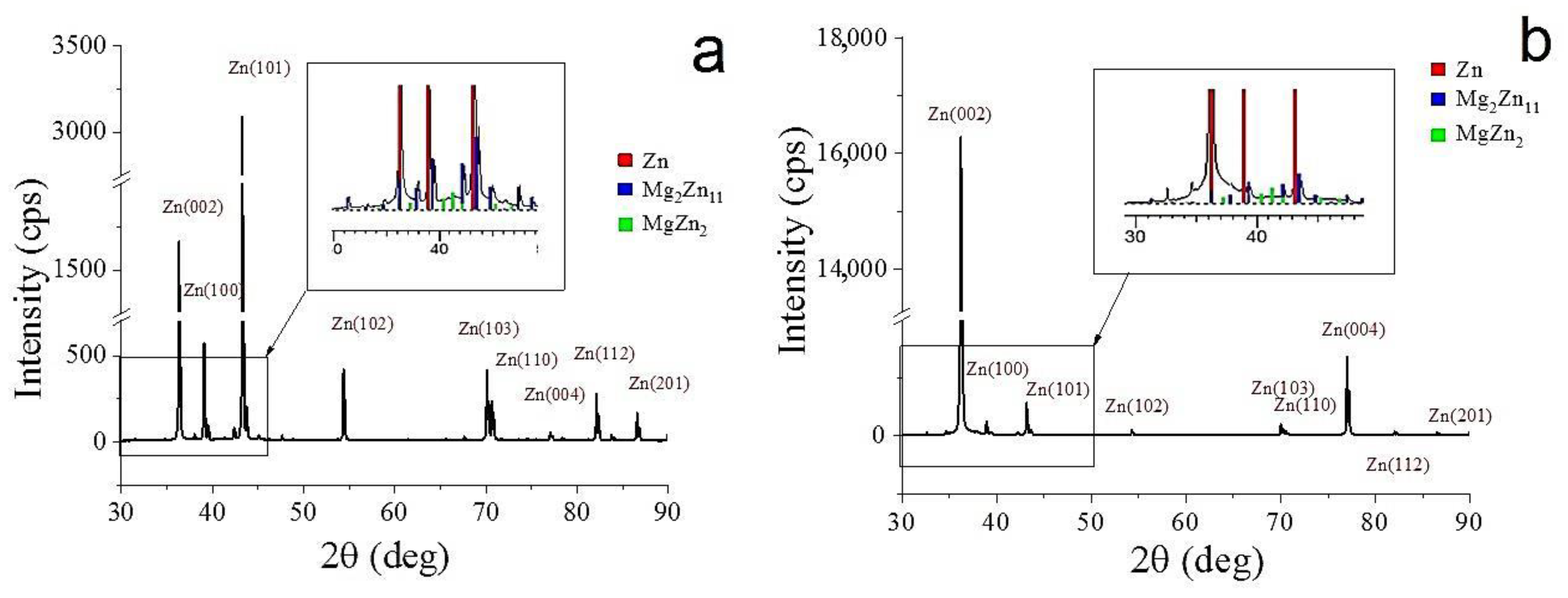 Materials 15 09073 g003 Materials 15 09073 g003