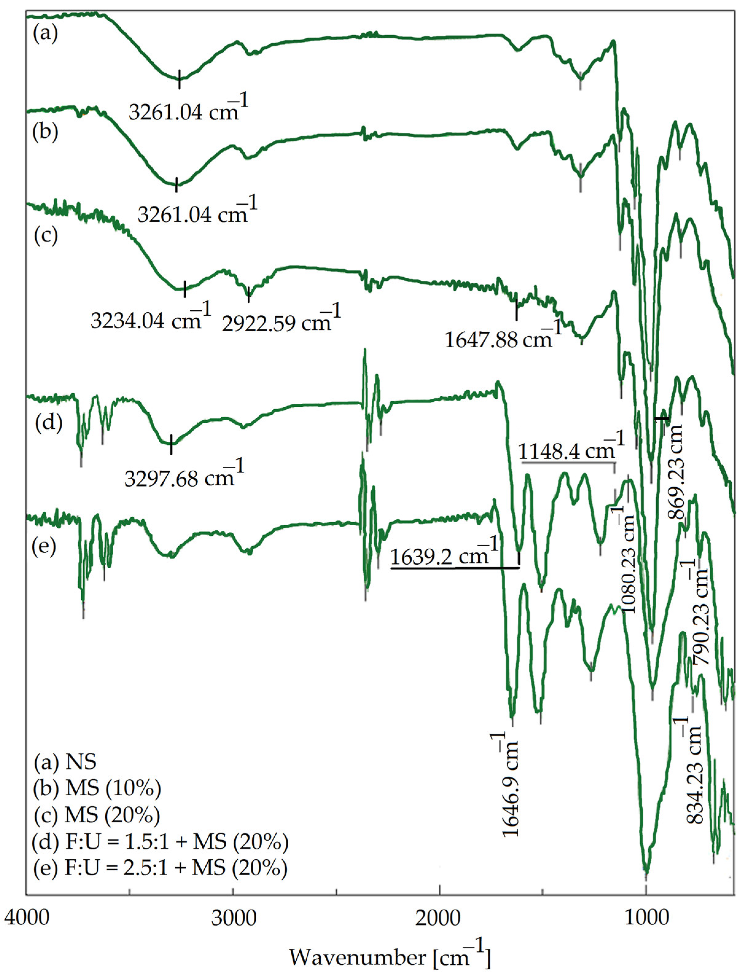 Materials 15 09074 g002