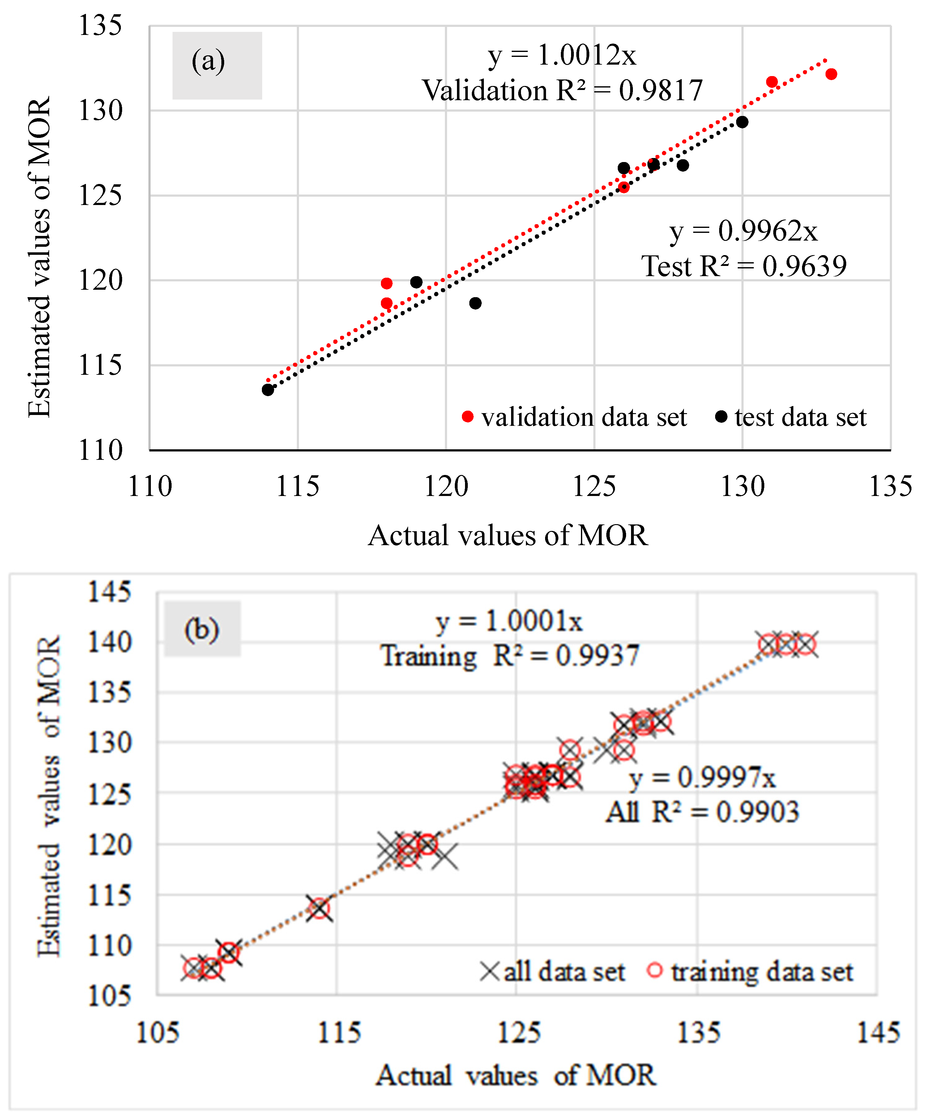 Materials 15 09074 g004