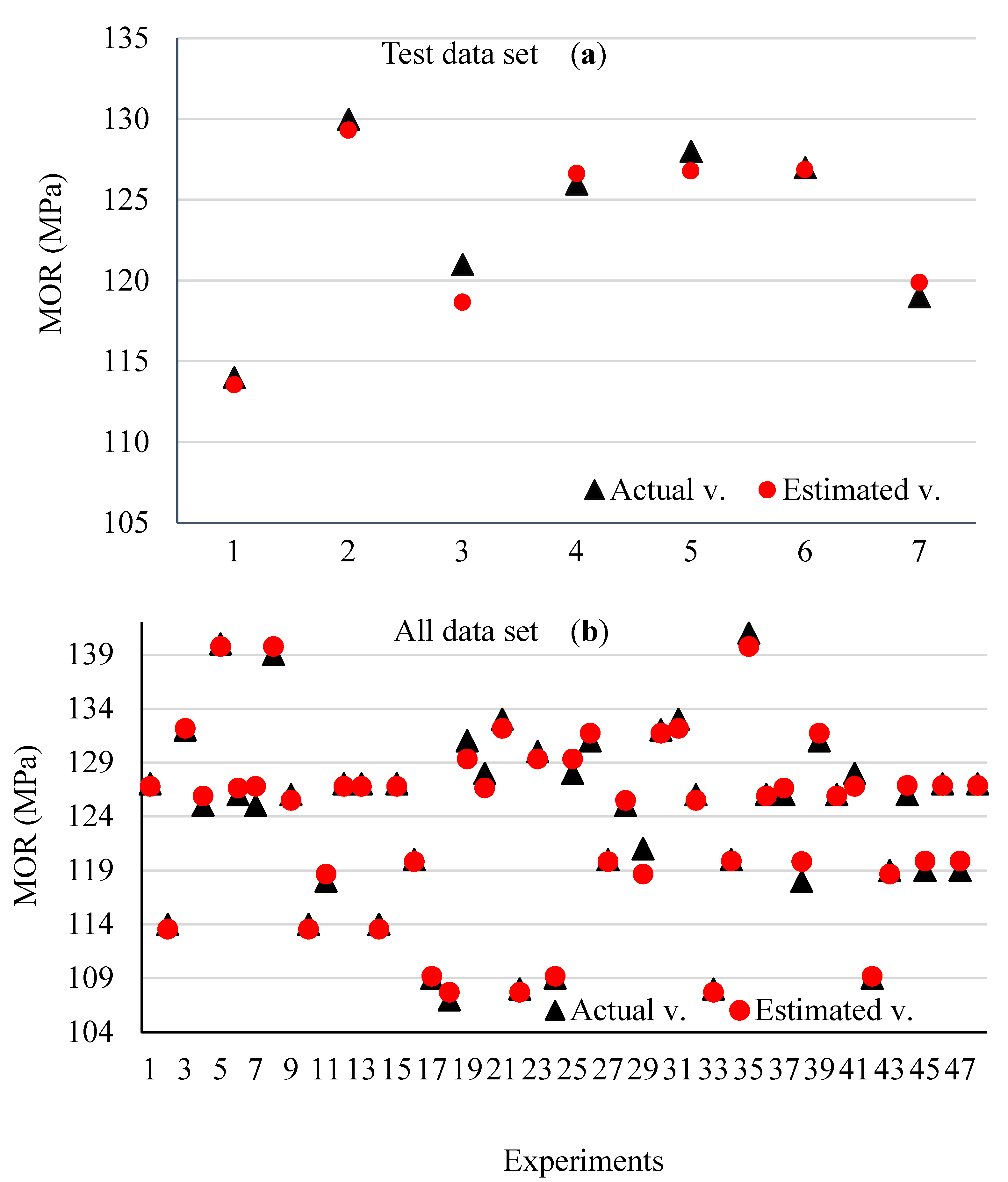 Materials 15 09074 g005