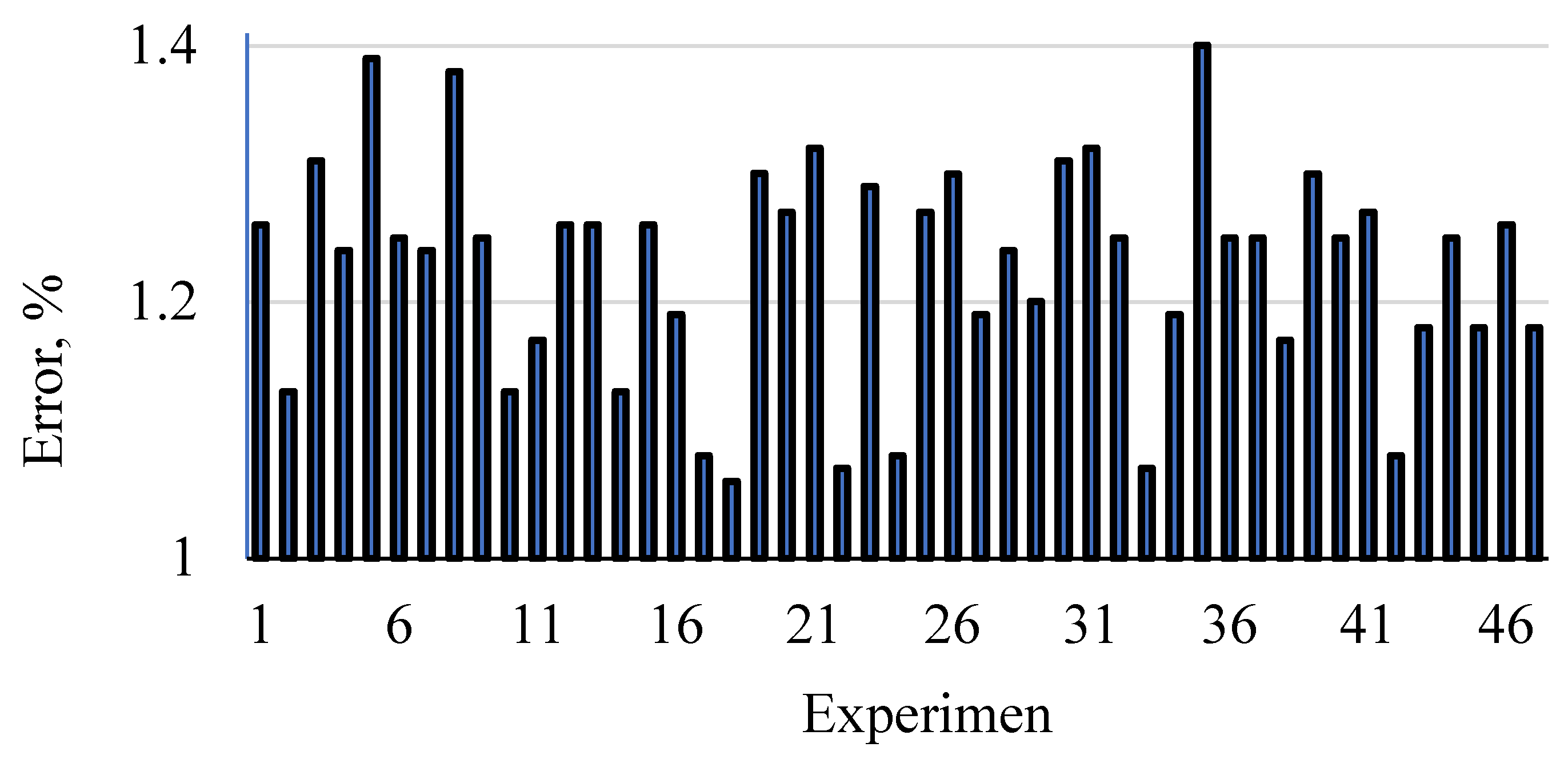Materials 15 09074 g007