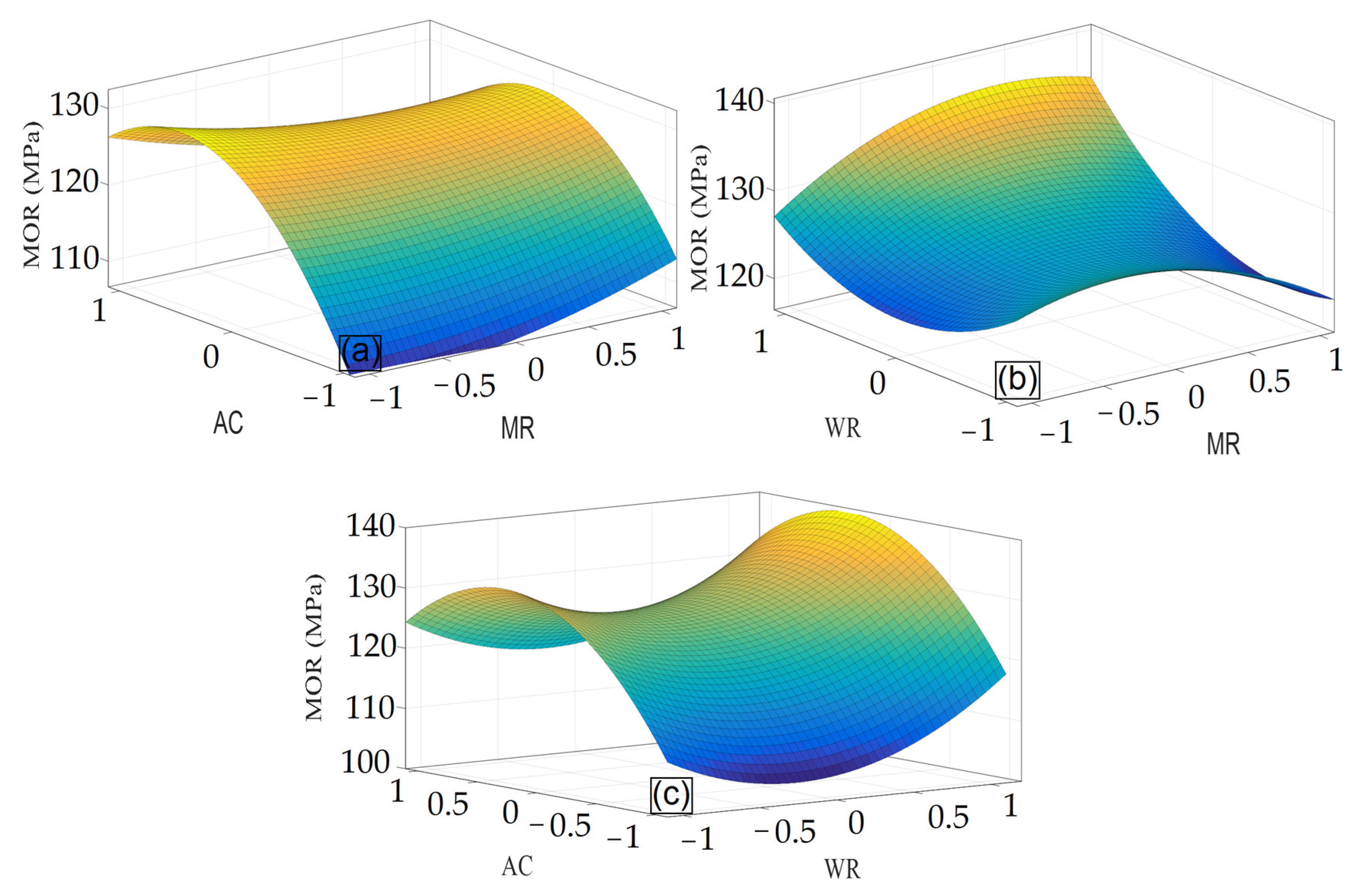 Materials 15 09074 g008