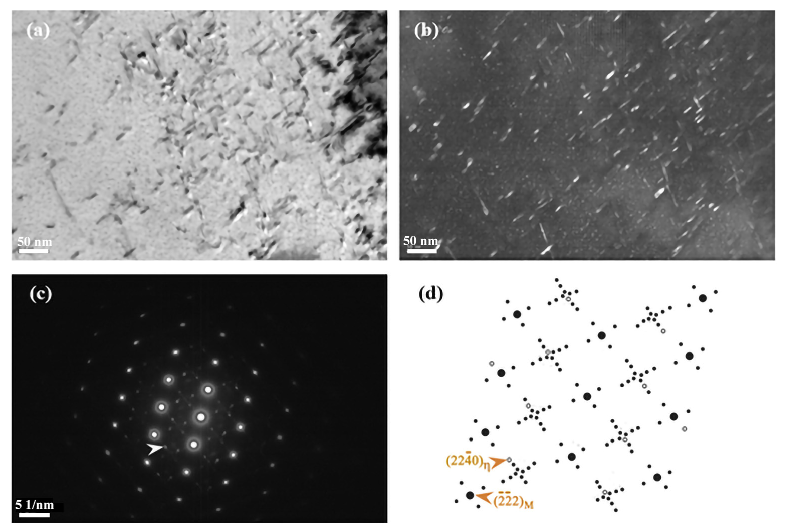 Materials 15 09075 g002