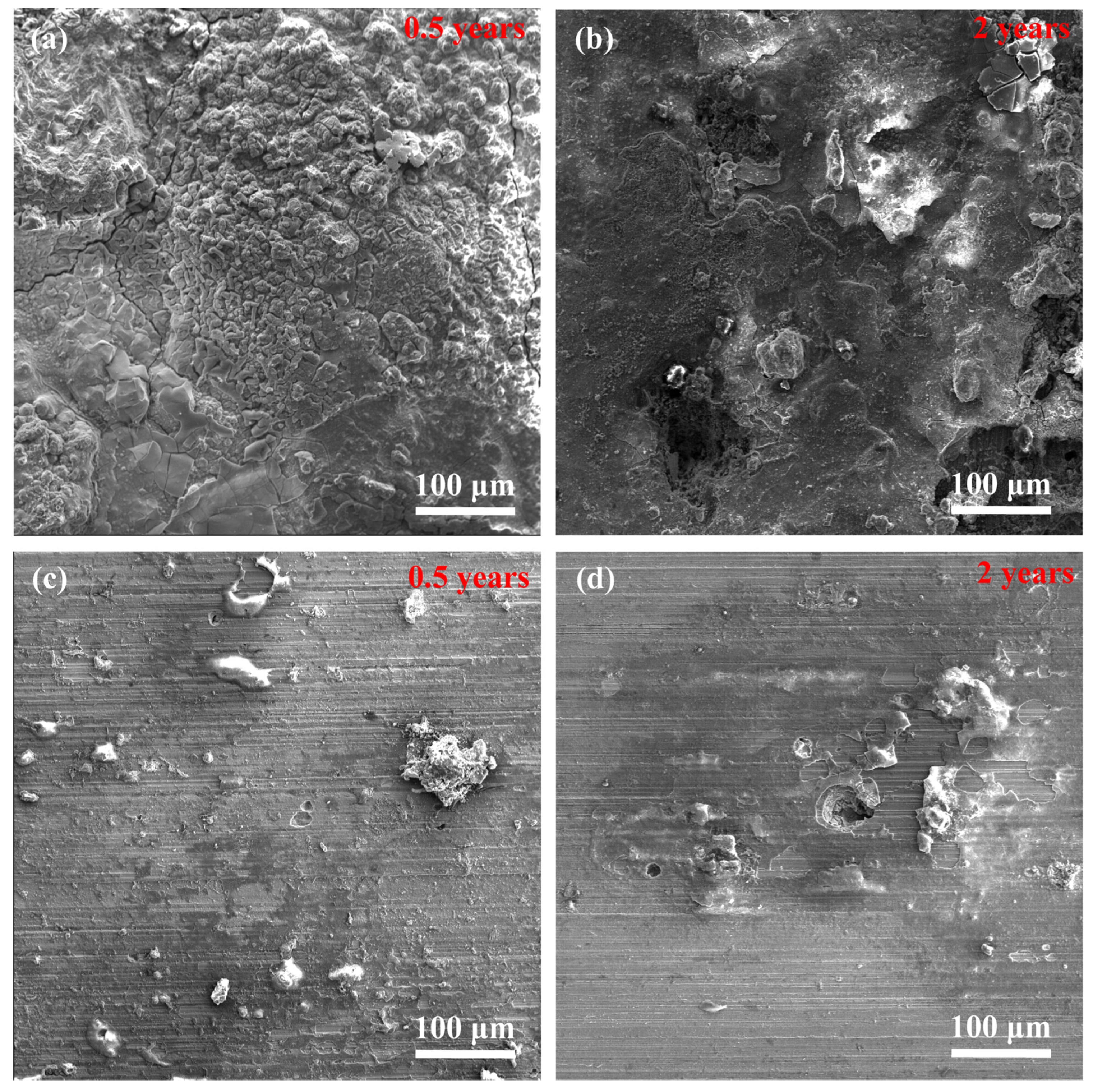 Materials 15 09075 g004